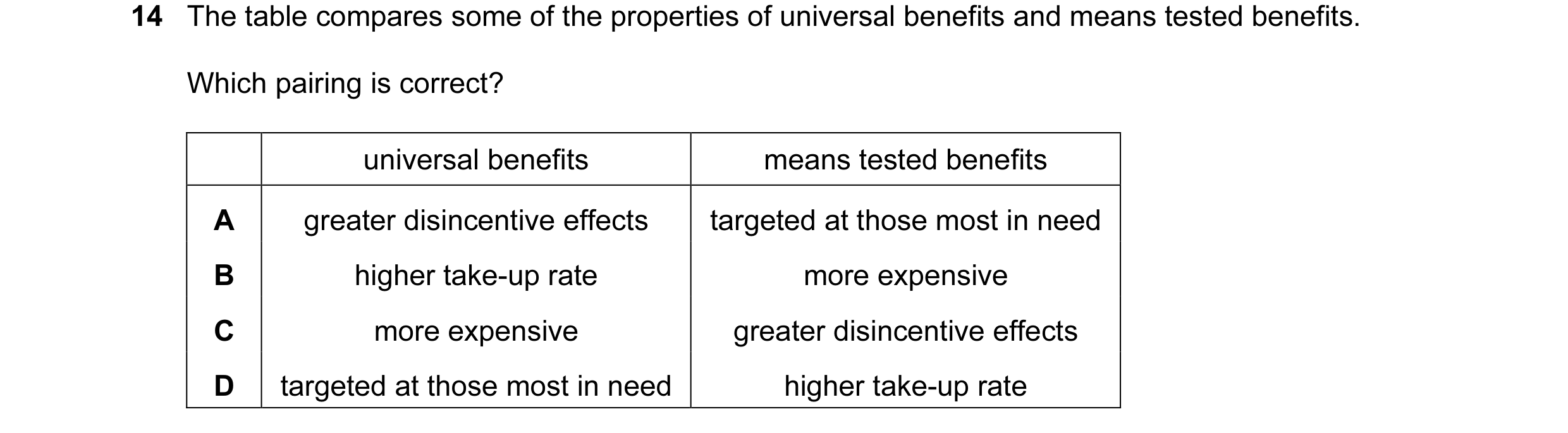 Question 12: The table compares some of the properties of universal benefits and means tested benefits. Which pairing is correct? universal benefits mea…