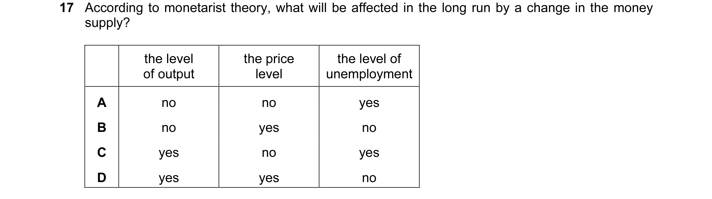 Question 87: According to monetarist theory, what will be affected in the long run by a change in the money supply? the level the price the level of of …