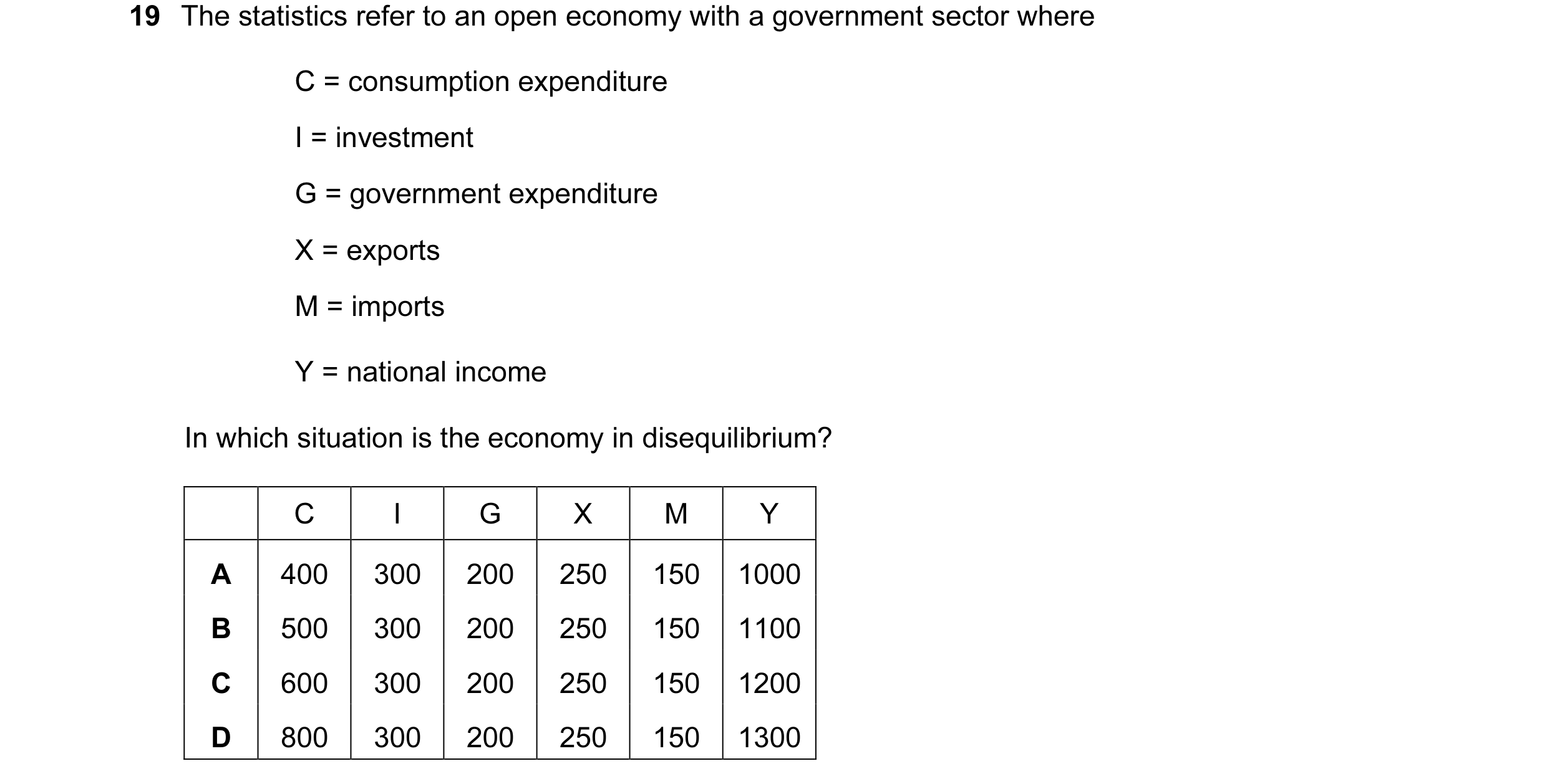 Question 52: The statistics refer to an open economy with a government sector where C = consumption expenditure I = investment G = government expenditur…