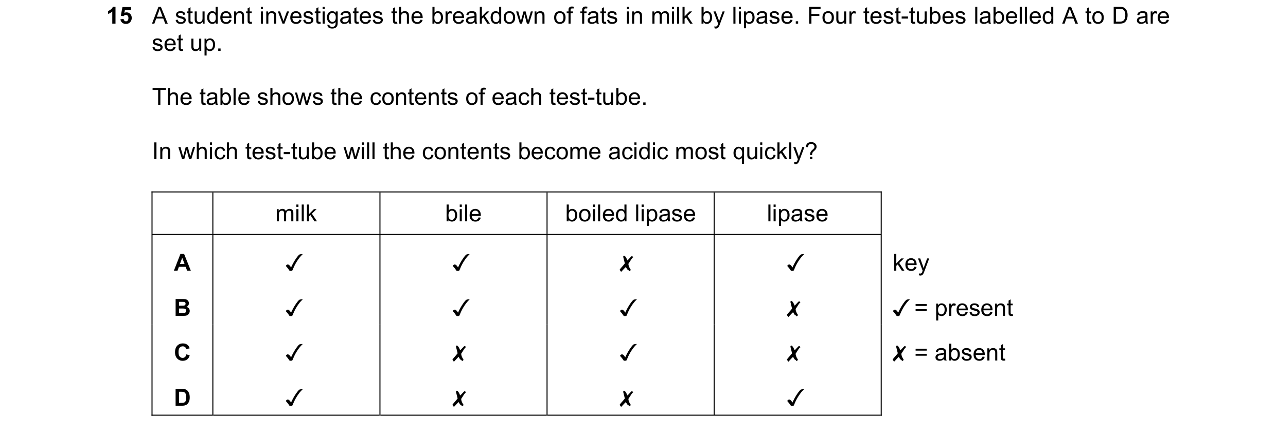 Question 7: A student investigates the breakdown of fats in milk by lipase. Four test-tubes labelled A to D are

set up.

The table shows the contents …