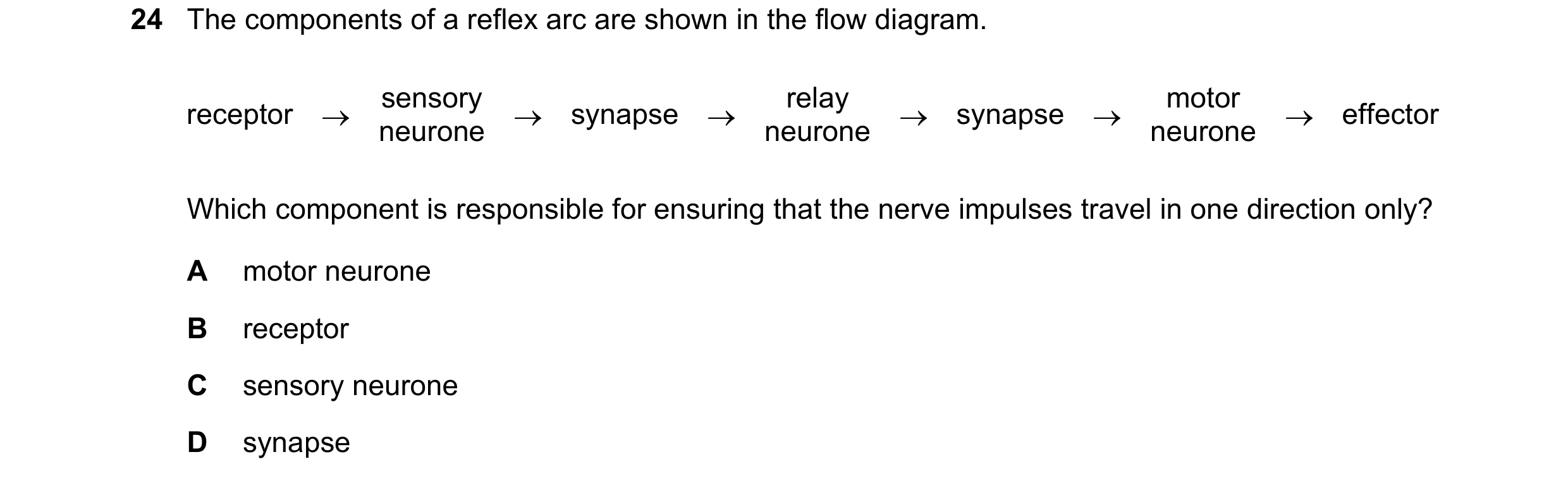 Question 4: The components of a reflex arc are shown in the flow diagram. receptor → sensory relay motor → synapse → → synapse → neurone → effector neu…