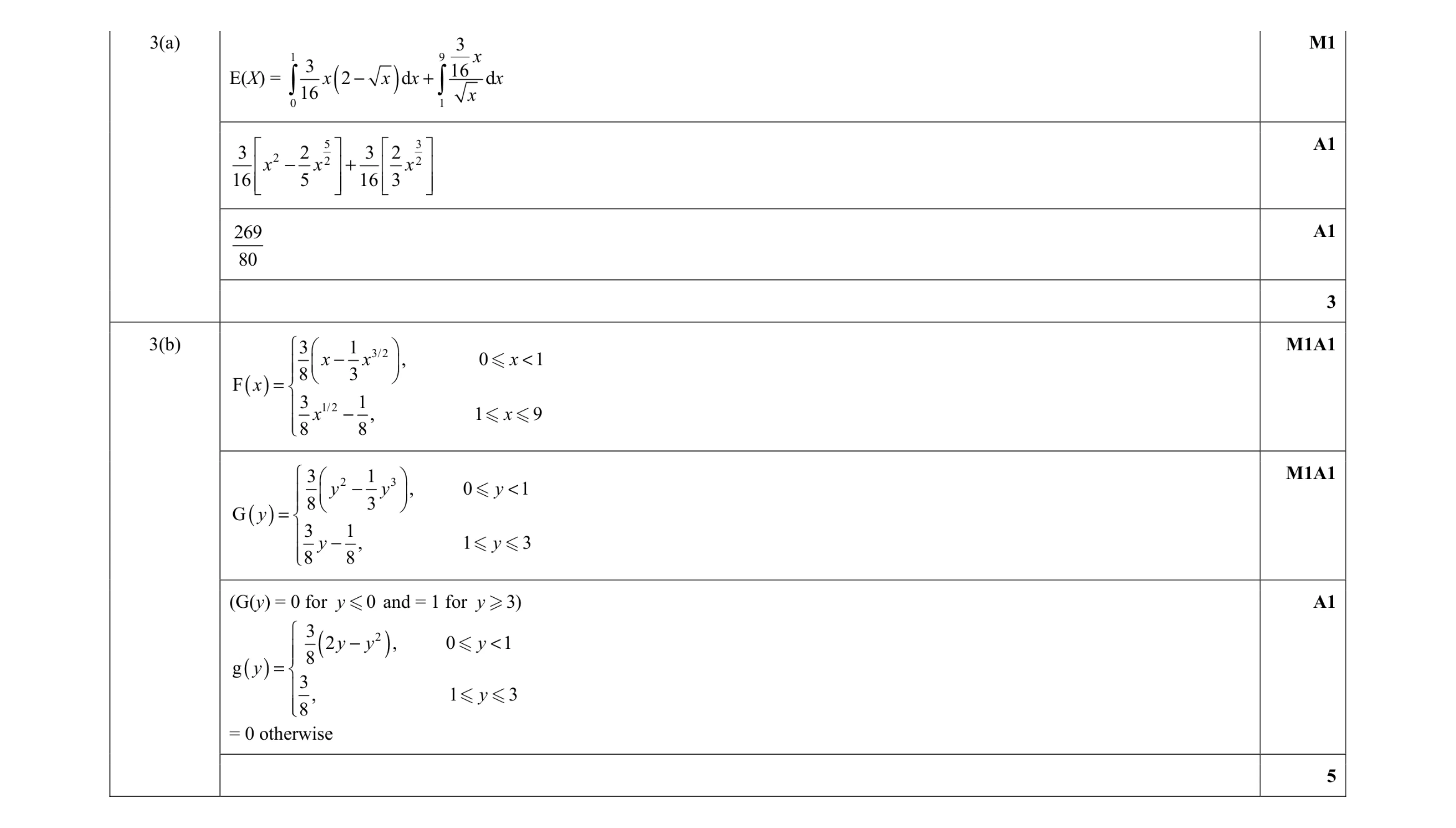 Mark scheme for question 2