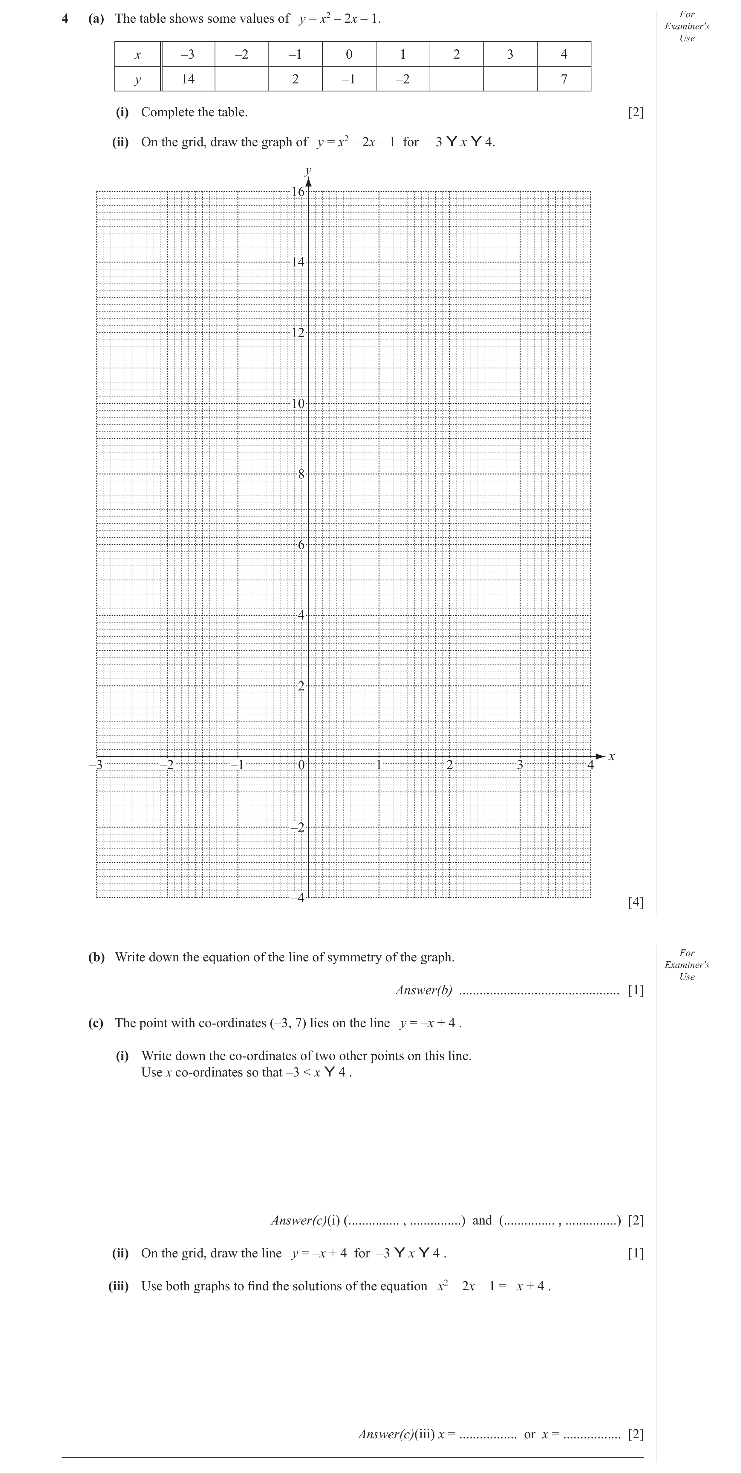 Question 23: (a) The table shows some values of y = x2 – 2x – 1. For Examiner′s Use x –3 –2 –1 0 1 2 3 4 y 14 2 –1 –2 7 (i) Complete the table. [2] (ii)…