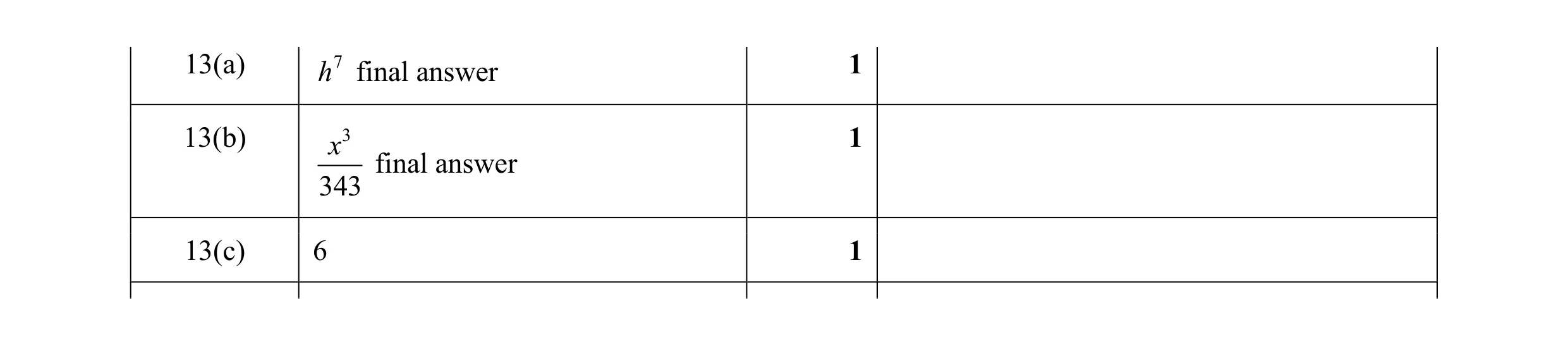 Mark scheme for question 40