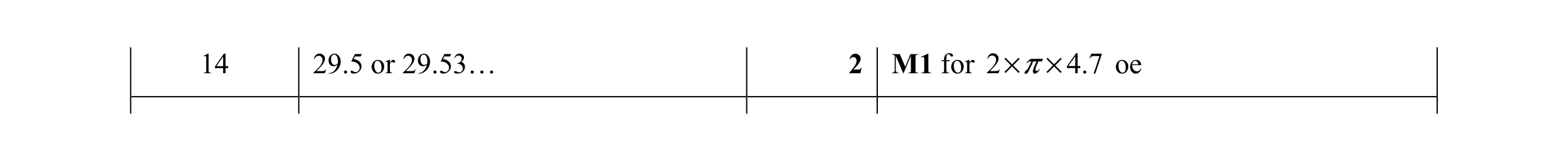 Mark scheme for question 42