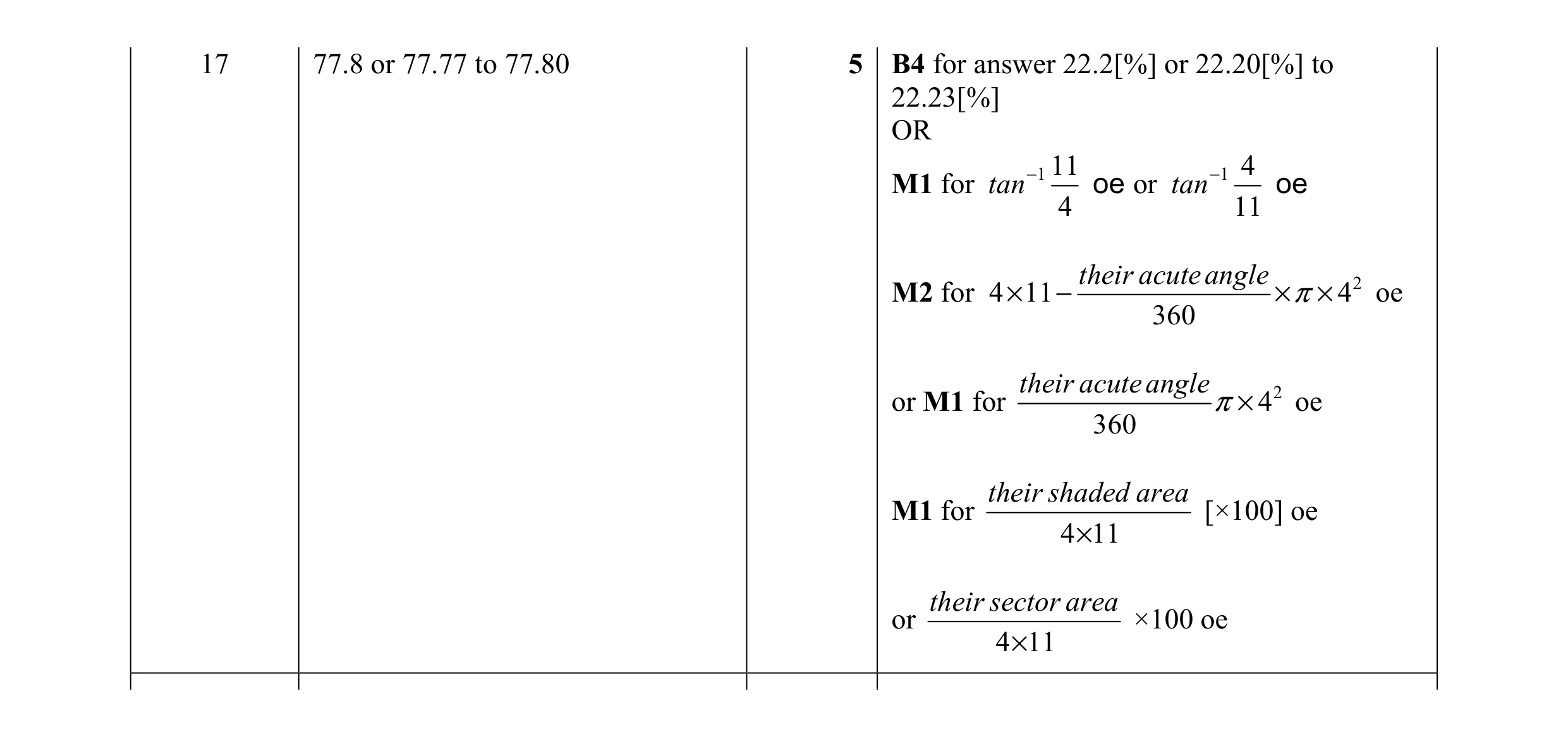 Mark scheme for question 65