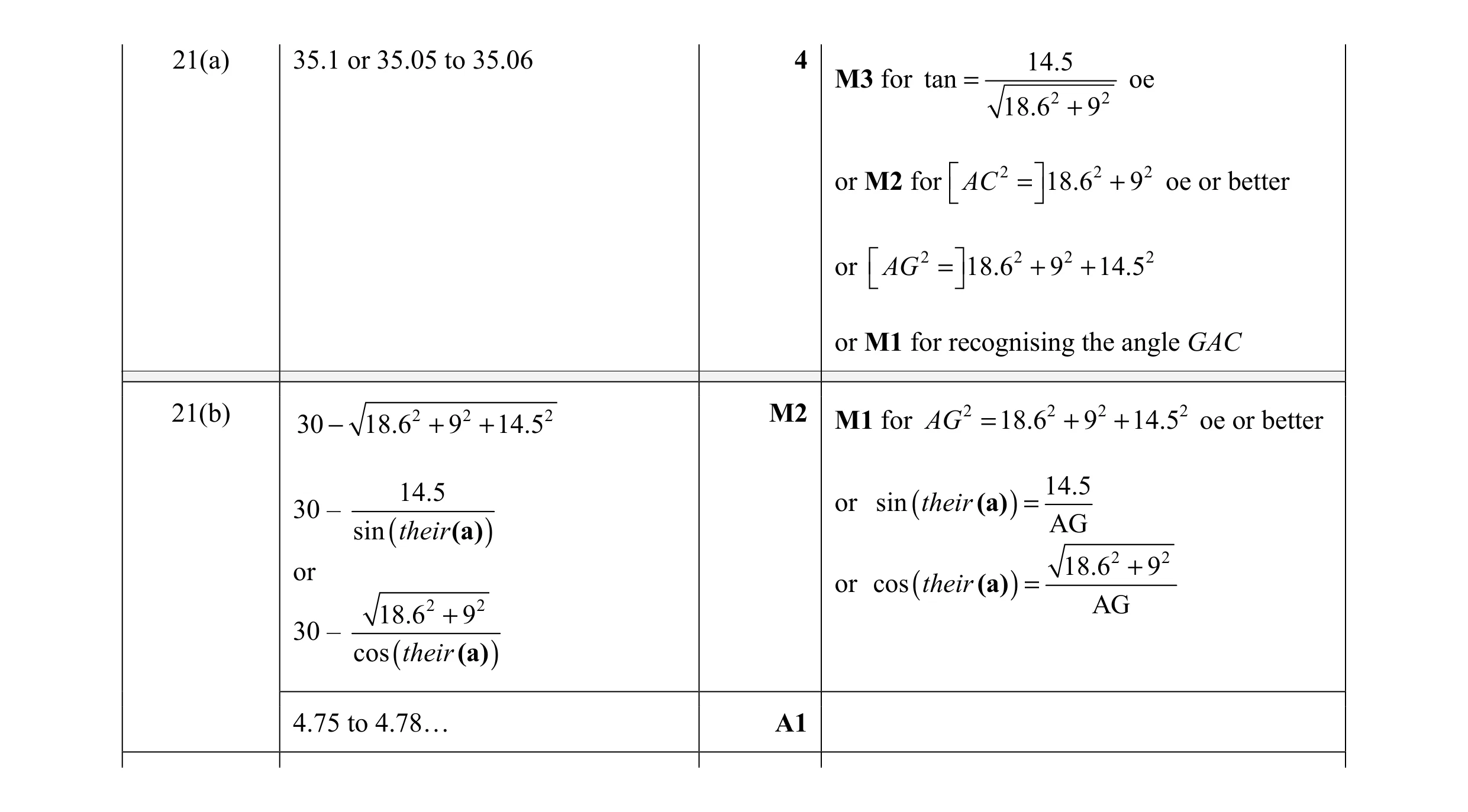 Mark scheme for question 39