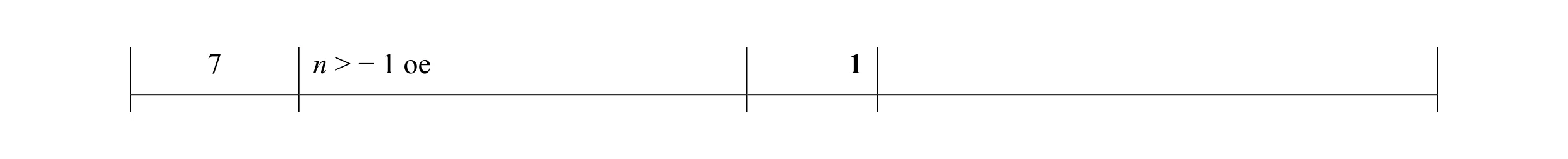 Mark scheme for question 41
