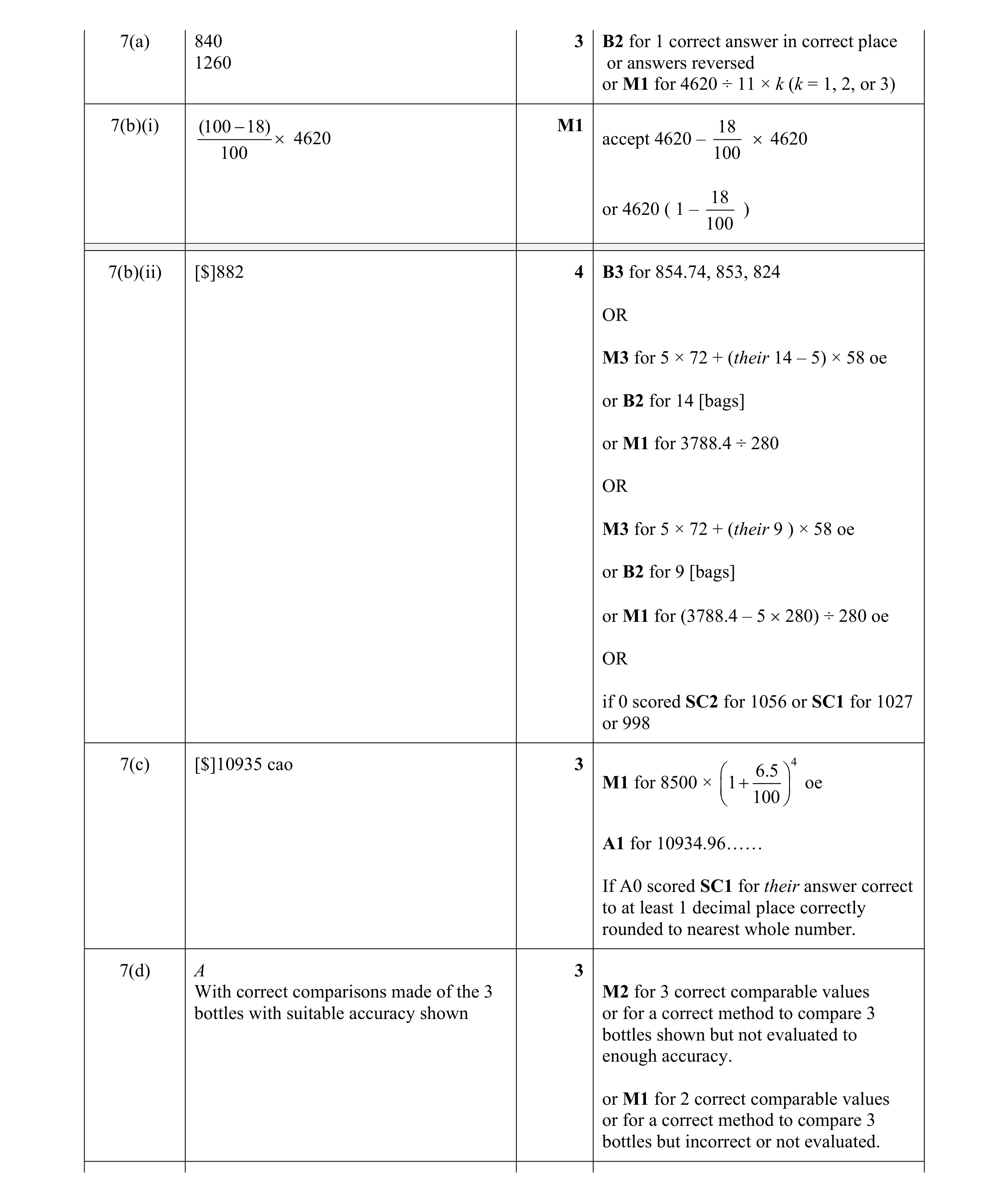 Mark scheme for question 8