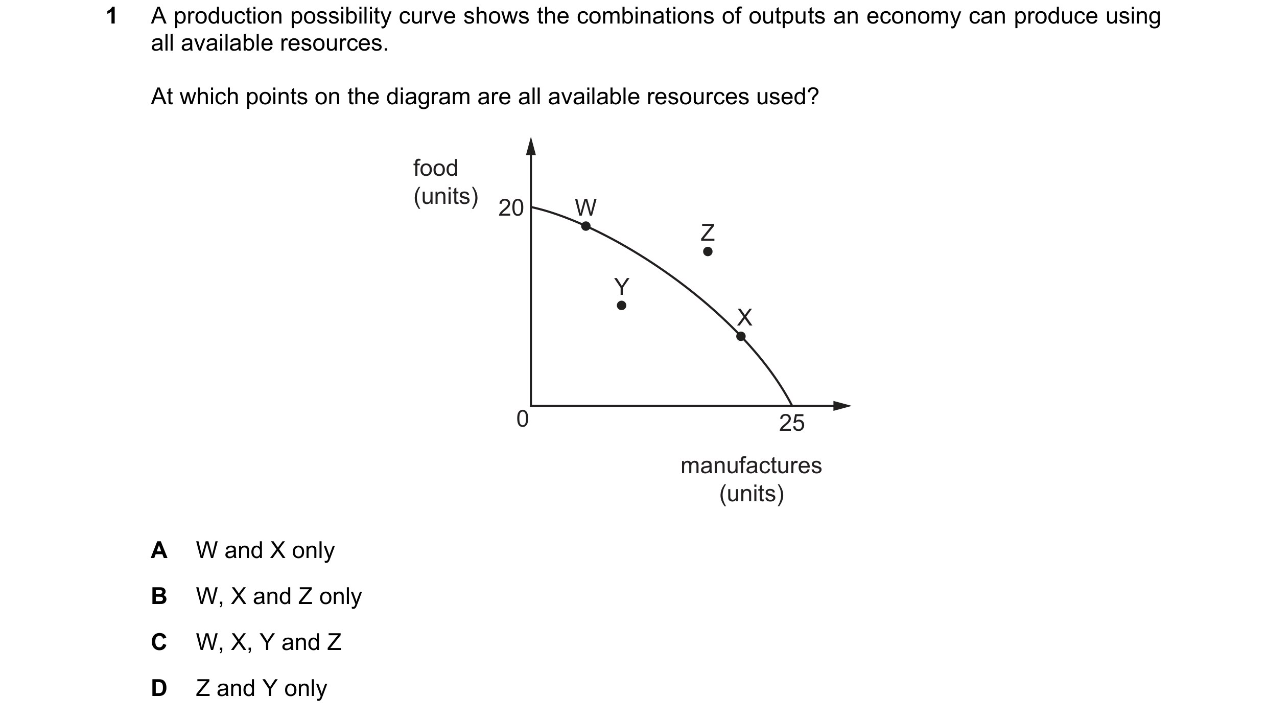 Question 116: A production possibility curve shows the combinations of outputs an economy can produce using all available resources. At which points on t…