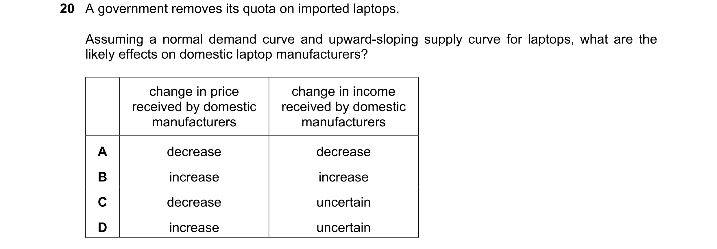 Question 140: A government removes its quota on imported laptops. Assuming a normal demand curve and upward-sloping supply curve for laptops, what are th…