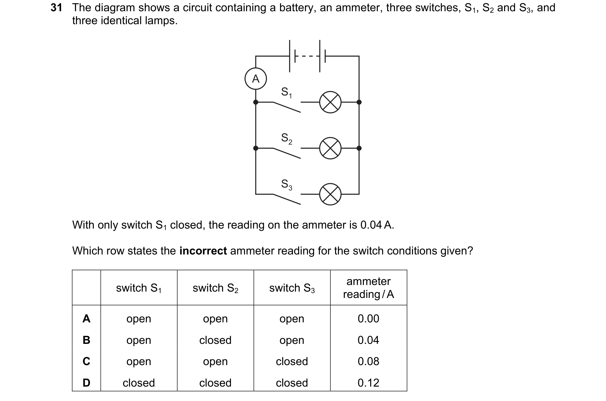 Question 345: The diagram shows a circuit containing a battery, an ammeter, three switches, S1, S2 and S3, and three identical lamps. A S1 S2 S3 With onl…