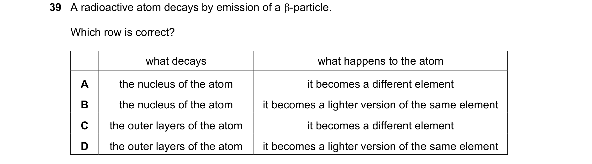 Question 159: A radioactive atom decays by emission of a -particle. Which row is correct? what decays what happens to the atom A the nucleus of the atom…