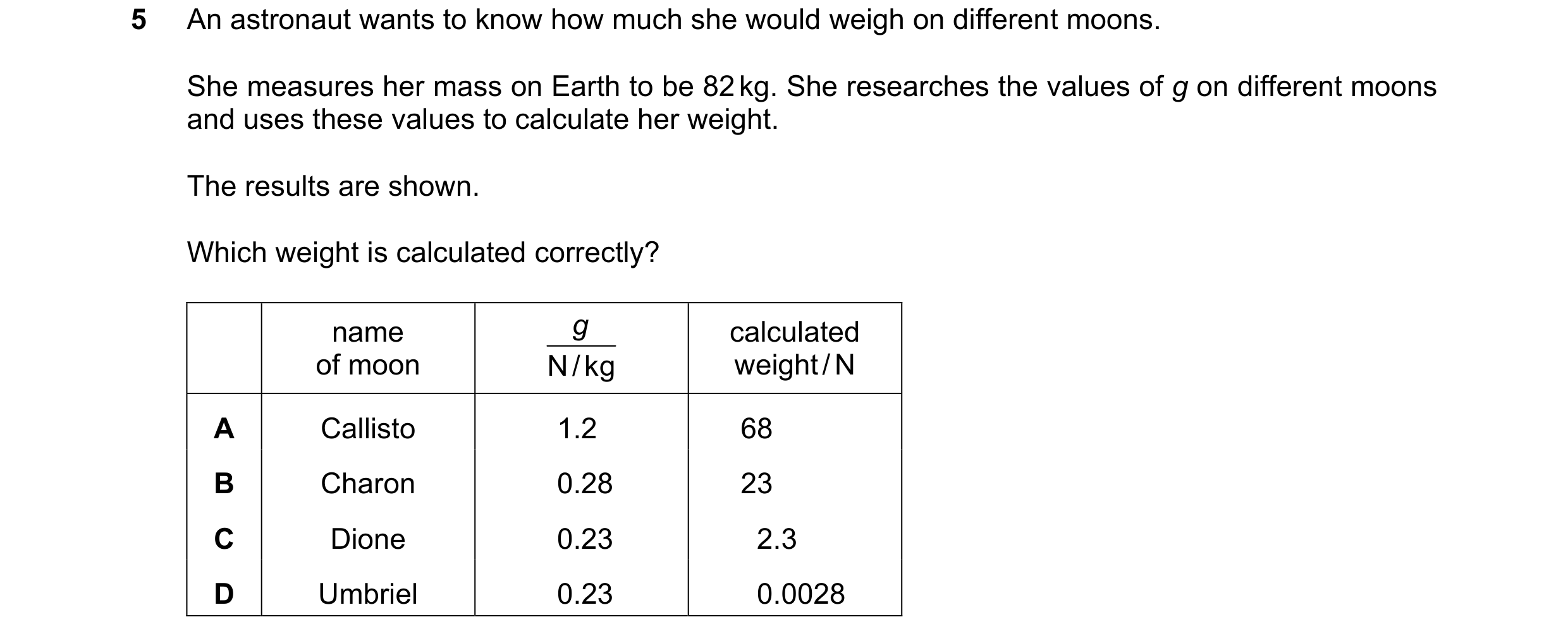 Question 141: An astronaut wants to know how much she would weigh on different moons. She measures her mass on Earth to be 82 kg. She researches the valu…