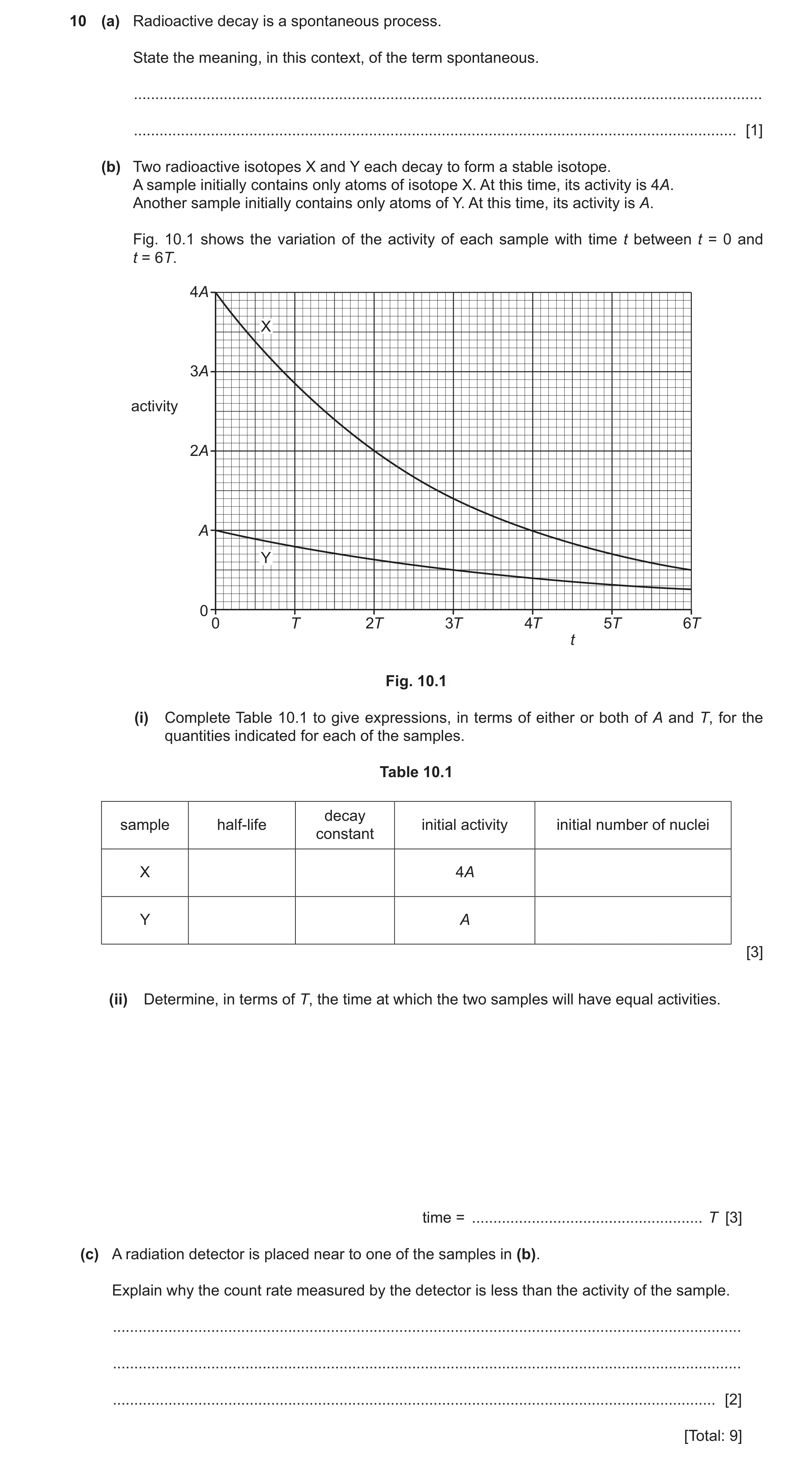 Question 41: (a) Radioactive decay is a spontaneous process. State the meaning, in this context, of the term spontaneous. ..............................…