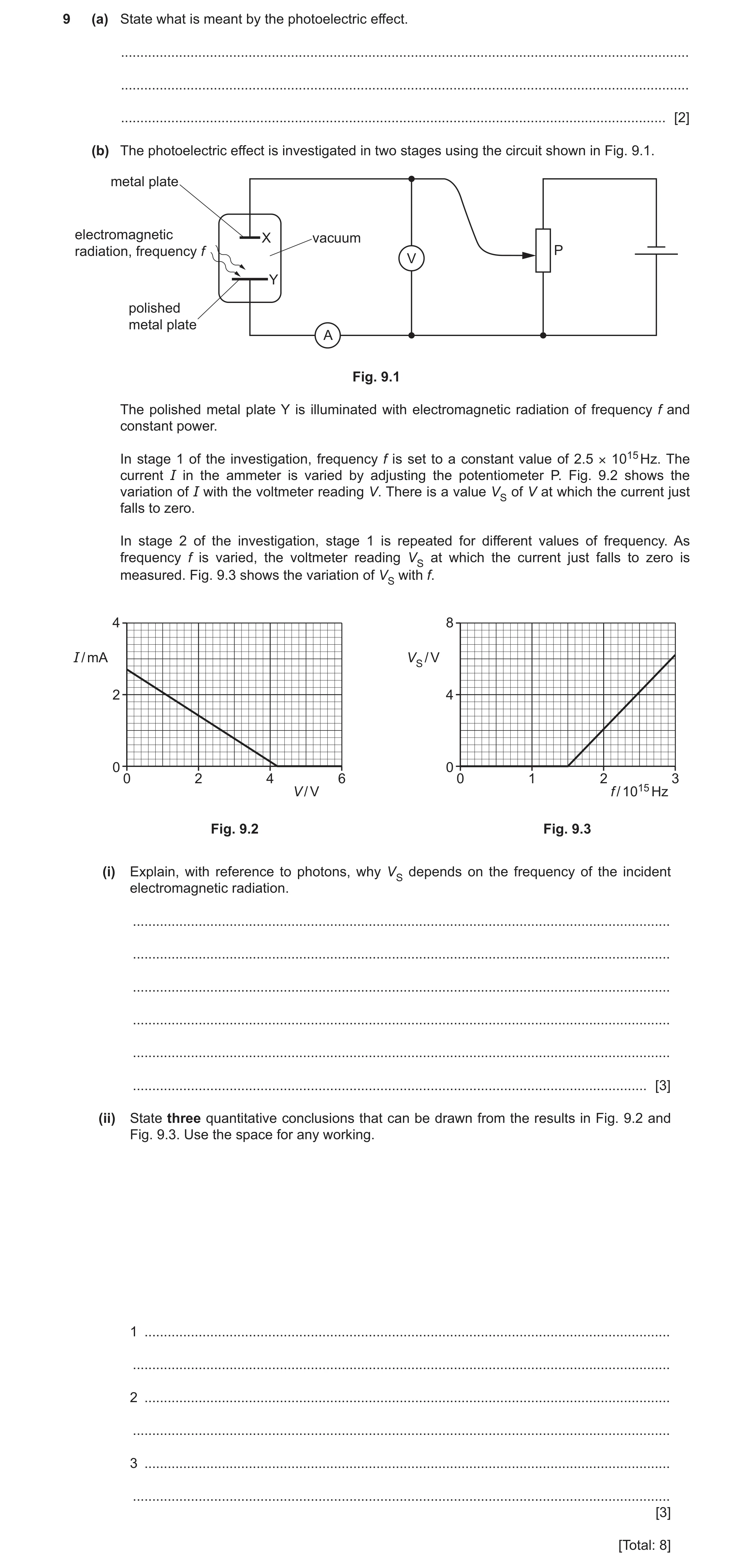 Question 26: (a) State what is meant by the photoelectric effect. ......................................................................................…