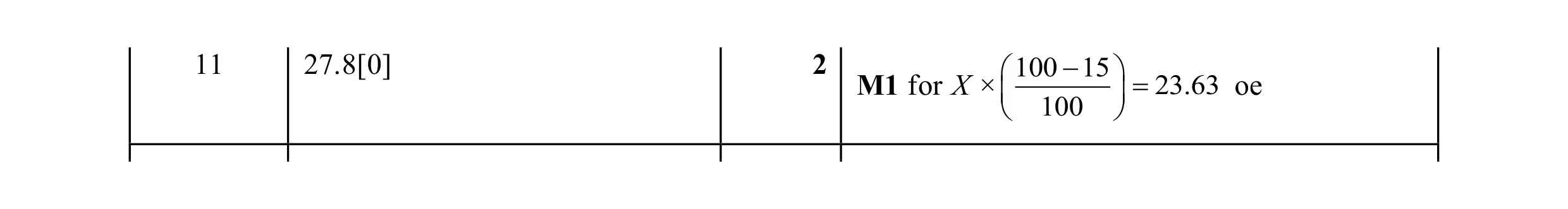 Mark scheme for question 43
