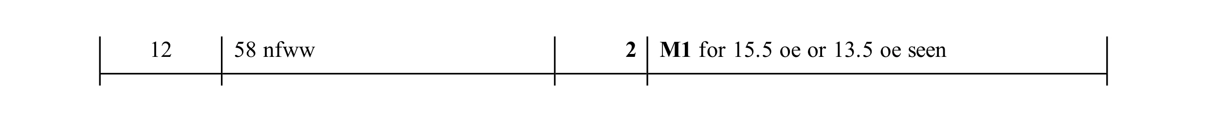 Mark scheme for question 25