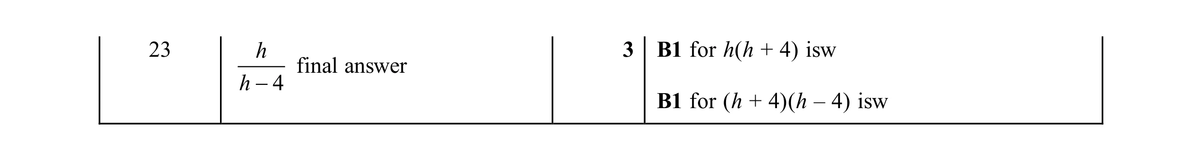 Mark scheme for question 37