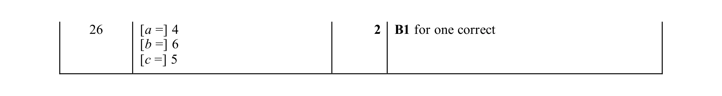 Mark scheme for question 42