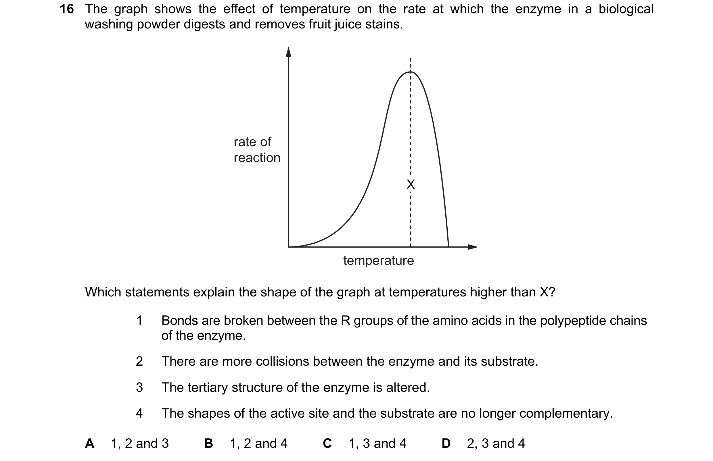 Question 81: The graph shows the effect of temperature on the rate at which the enzyme in a biological washing powder digests and removes fruit juice st…