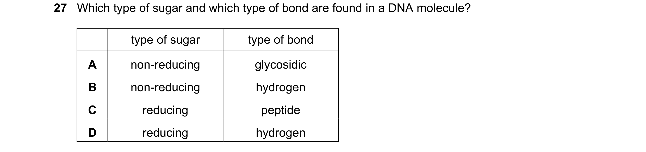 Question 100: Which type of sugar and which type of bond are found in a DNA molecule? type of sugar type of bond A non-reducing glycosidic B non-reducing…