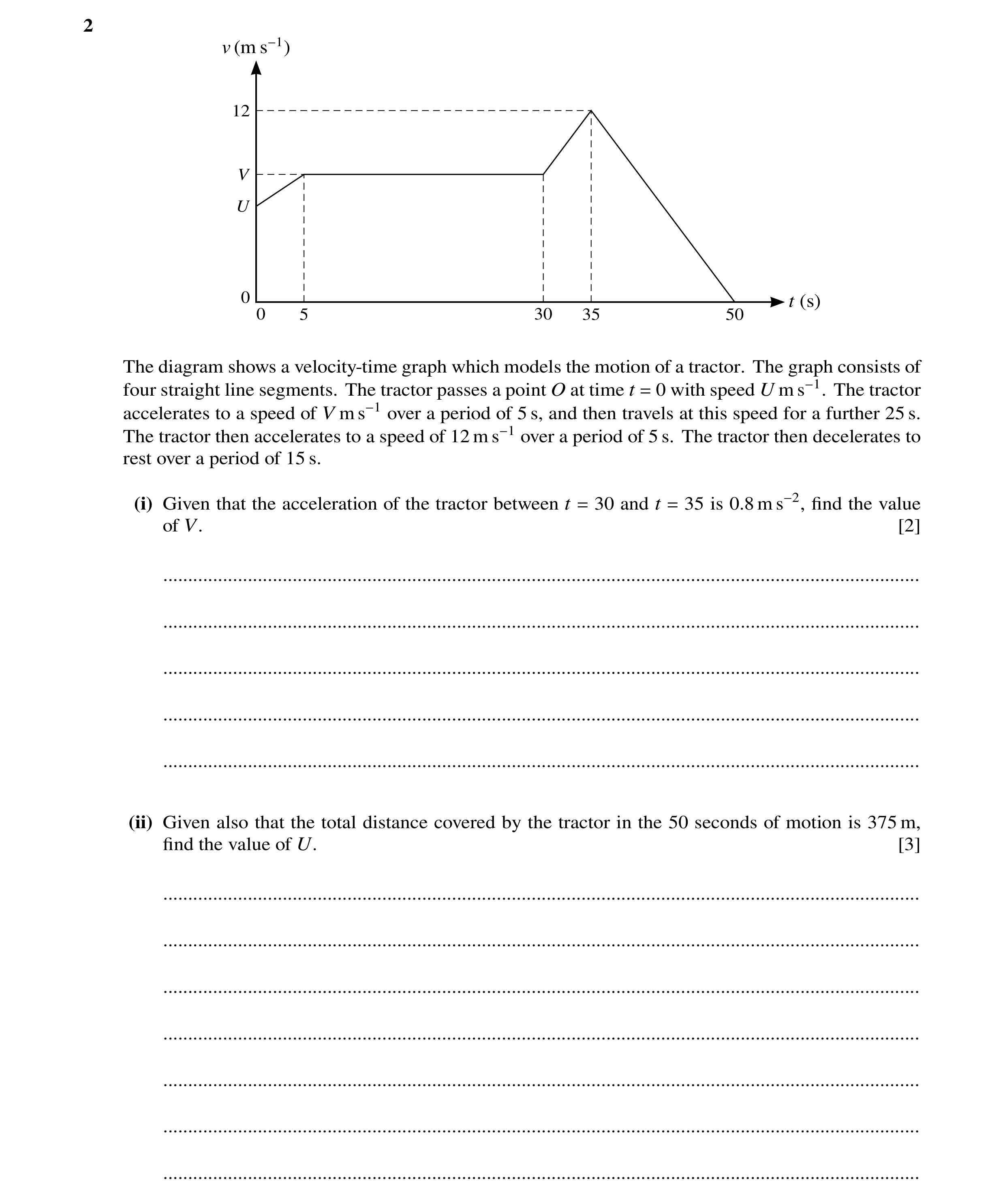 Question 222: v (m s−1) 12 V U 0 t (s) 0 5 30 35 50 The diagram shows a velocity-time graph which models the motion of a tractor. The graph consists of f…