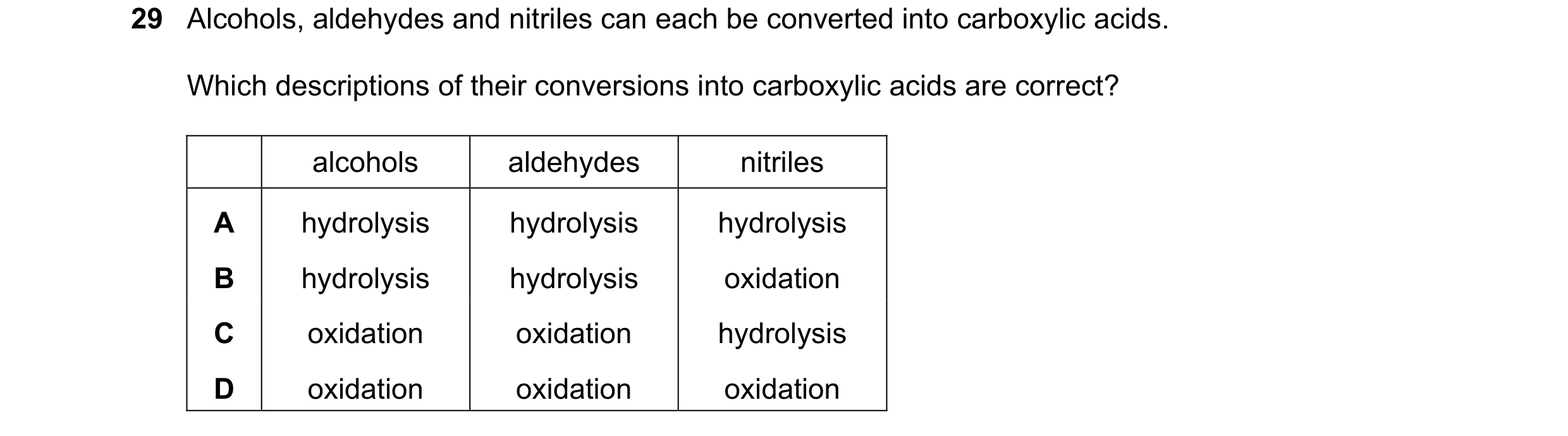 Question 8: Alcohols, aldehydes and nitriles can each be converted into carboxylic acids. Which descriptions of their conversions into carboxylic acids…
