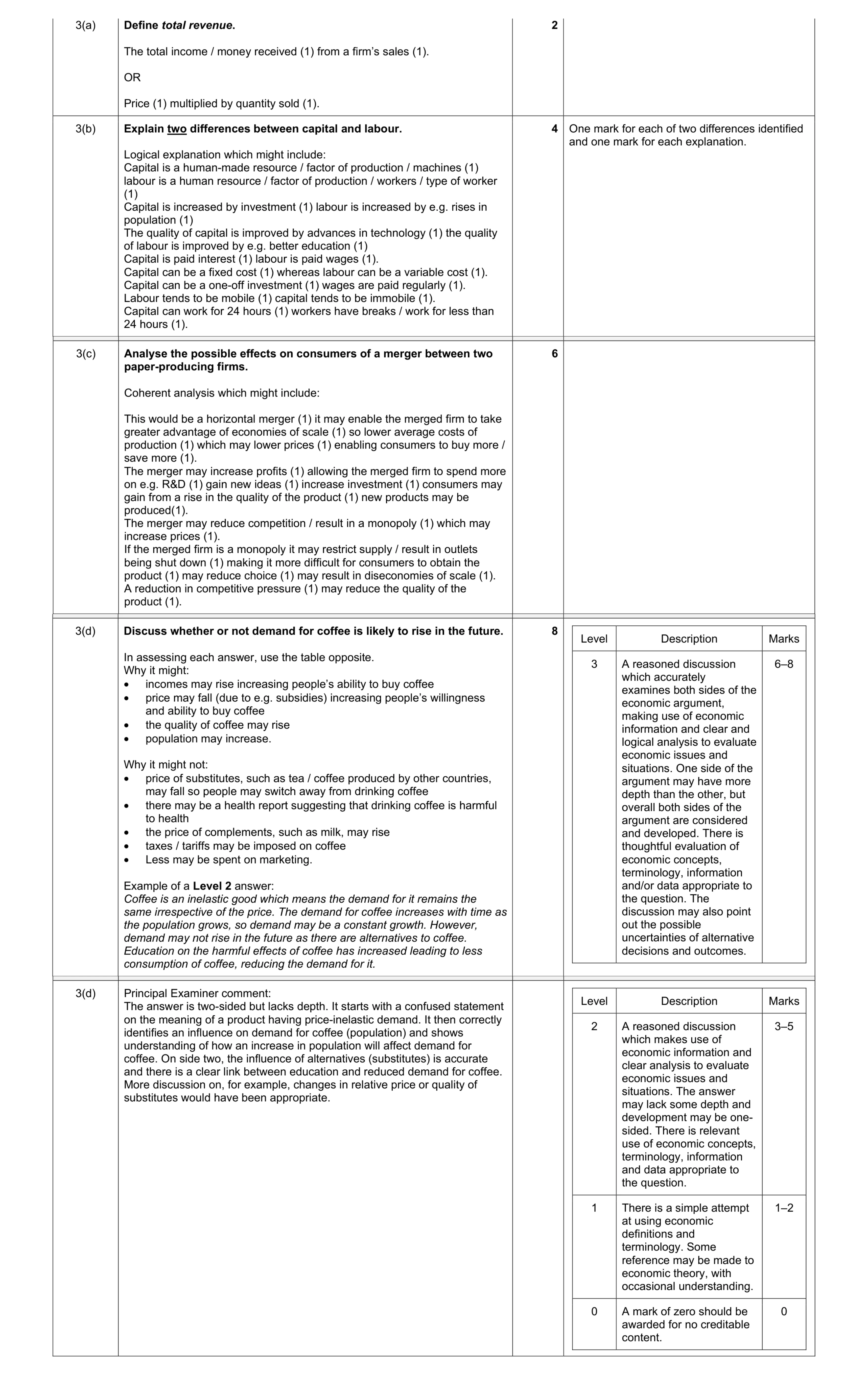 Mark scheme for question 17