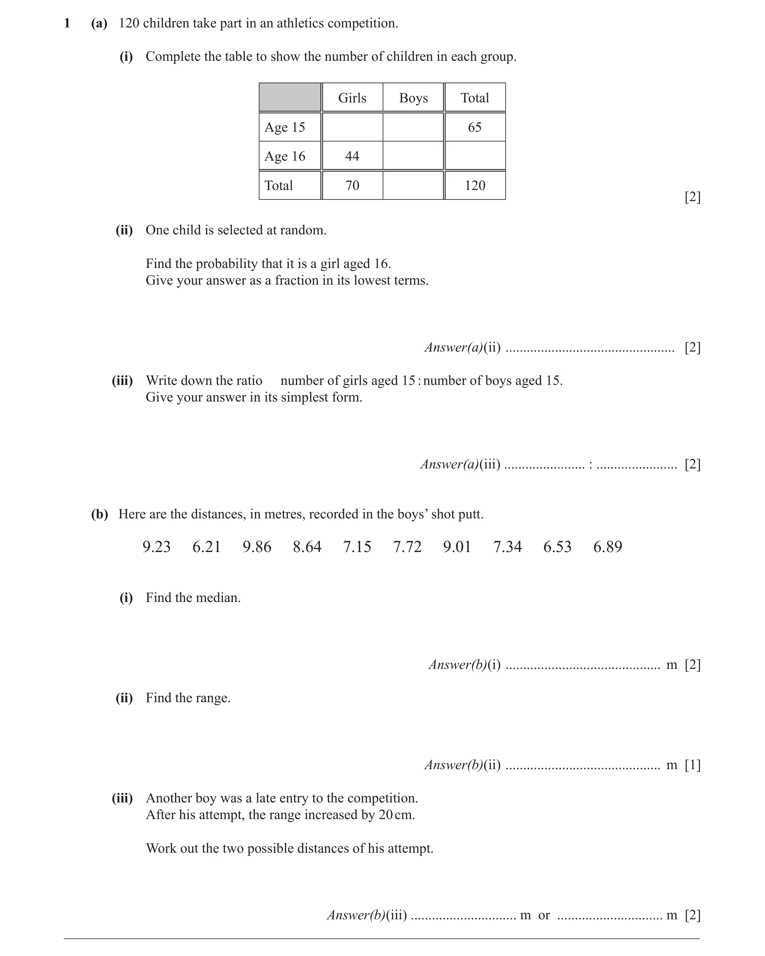 Question 10: (a) 120 children take part in an athletics competition. (i) Complete the table to show the number of children in each group. Girls Boys Tot…