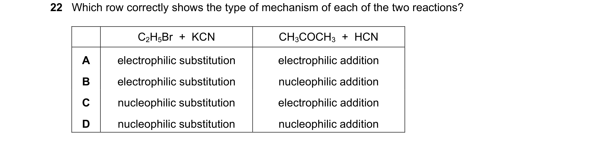 Question 78: Which row correctly shows the type of mechanism of each of the two reactions? C2H5Br + KCN CH3COCH3 + HCN A electrophilic substitution …