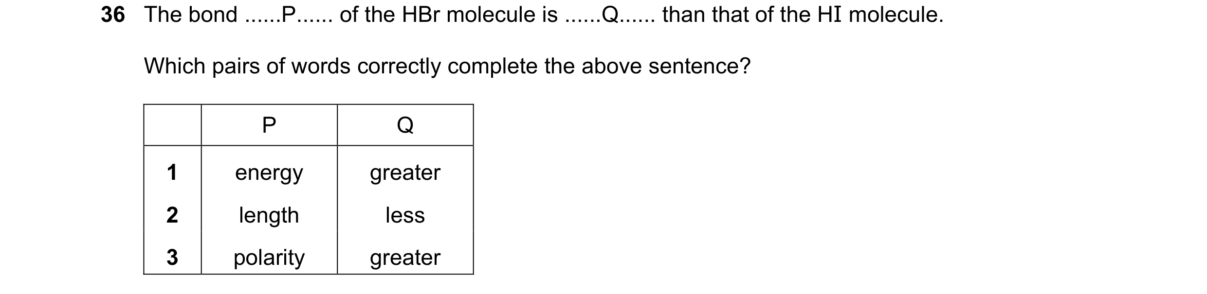 Question 94: The bond ......P...... of the HBr molecule is ......Q...... than that of the HI molecule. Which pairs of words correctly complete the above…