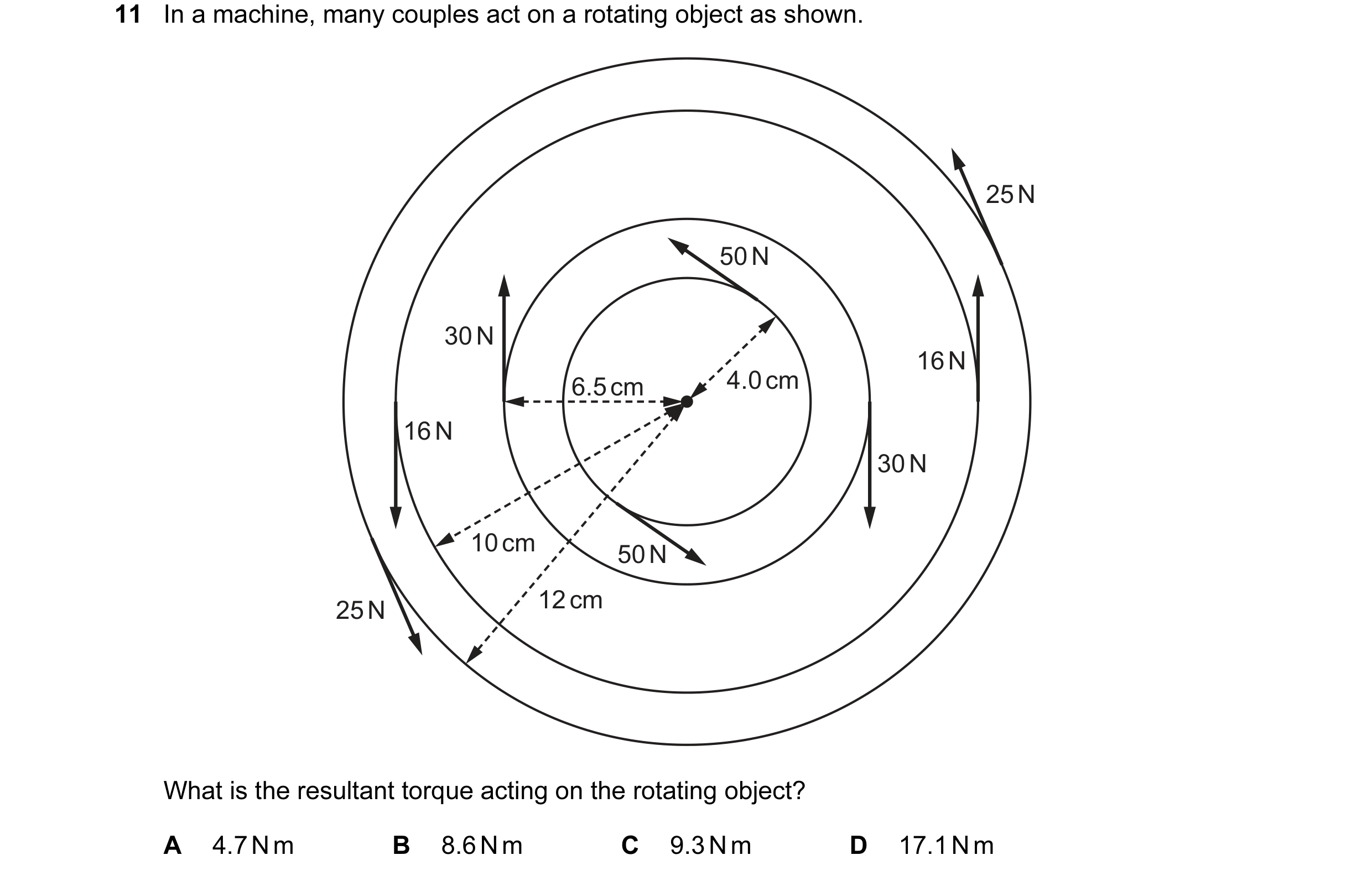Question 66: In a machine, many couples act on a rotating object as shown. 25 N 50 N 30 N 16 N 6.5 cm 4.0 cm 16 N 30 N 10 cm 50 N 25 N 12 cm What is the…