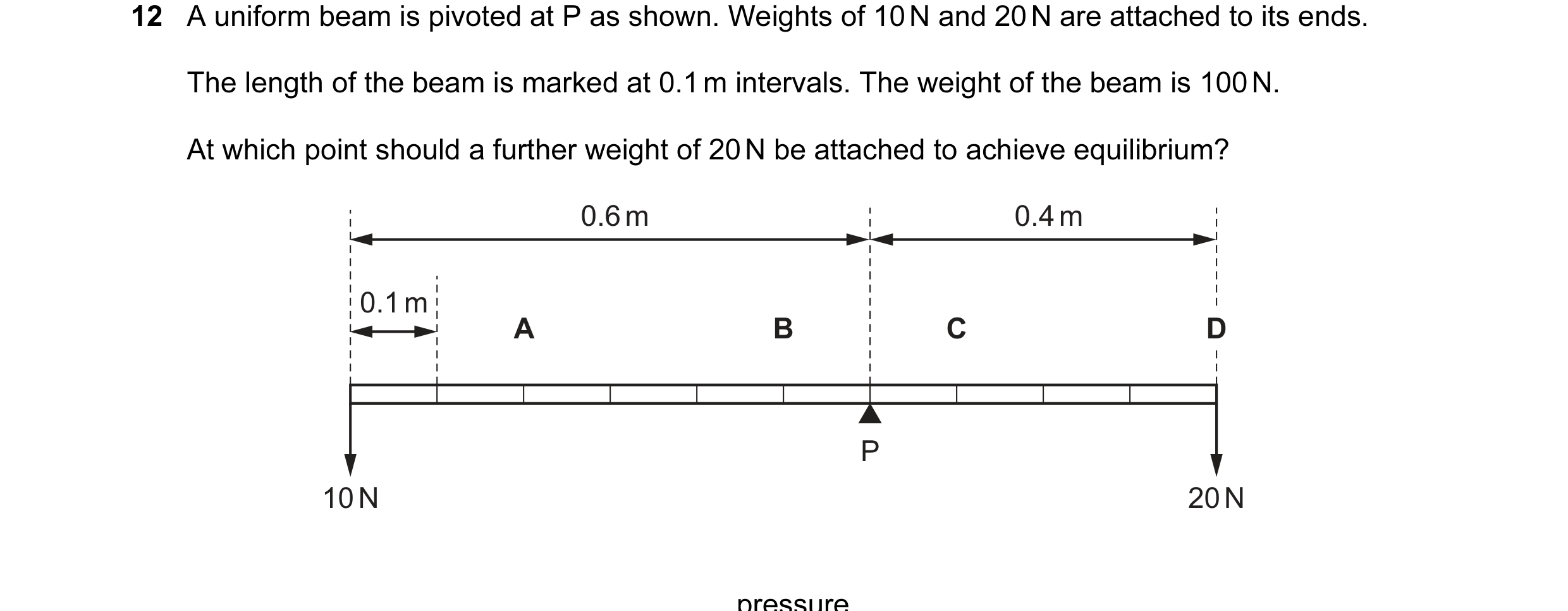 Question 75: A uniform beam is pivoted at P as shown. Weights of 10 N and 20 N are attached to its ends. The length of the beam is marked at 0.1 m inter…