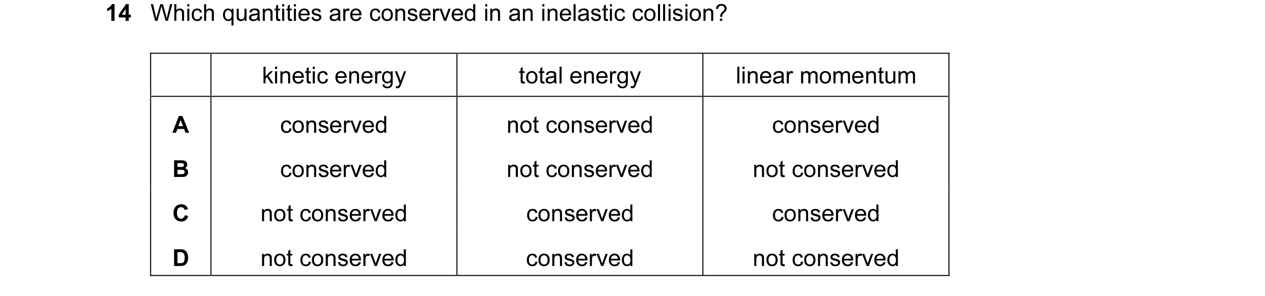 Question 104: Which quantities are conserved in an inelastic collision? kinetic energy total energy linear momentum A conserved not conserved conserved B…
