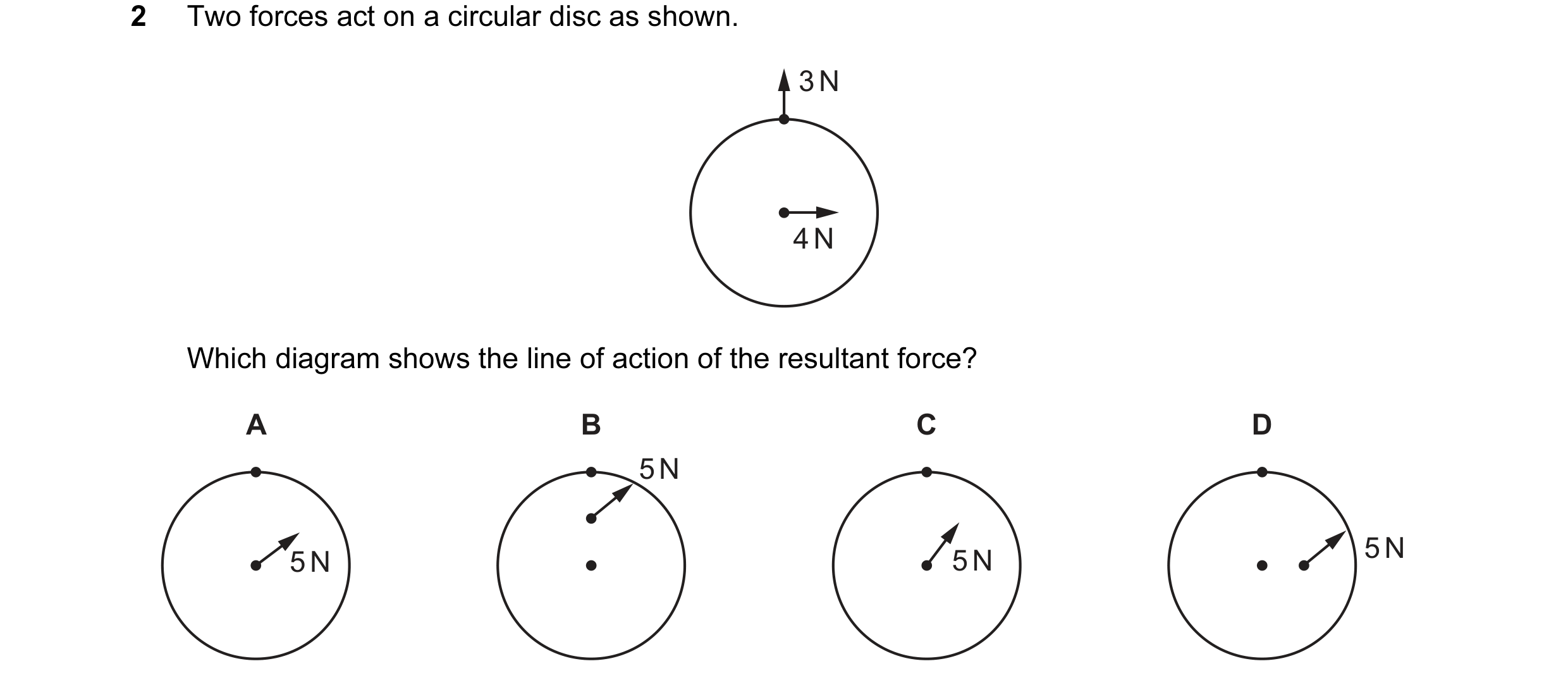 Question 64: Two forces act on a circular disc as shown. 3 N 4 N Which diagram shows the line of action of the resultant force? A B C D 5 N 5 N 5 N 5 N