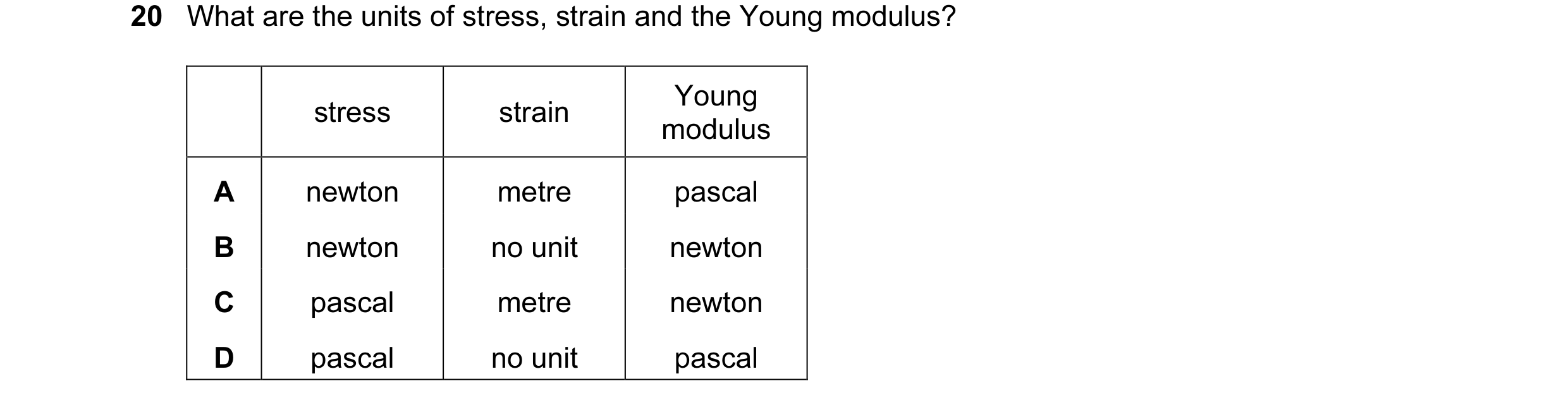 Question 73: What are the units of stress, strain and the Young modulus? Young stress strain modulus A newton metre pascal B newton no unit newton C pas…