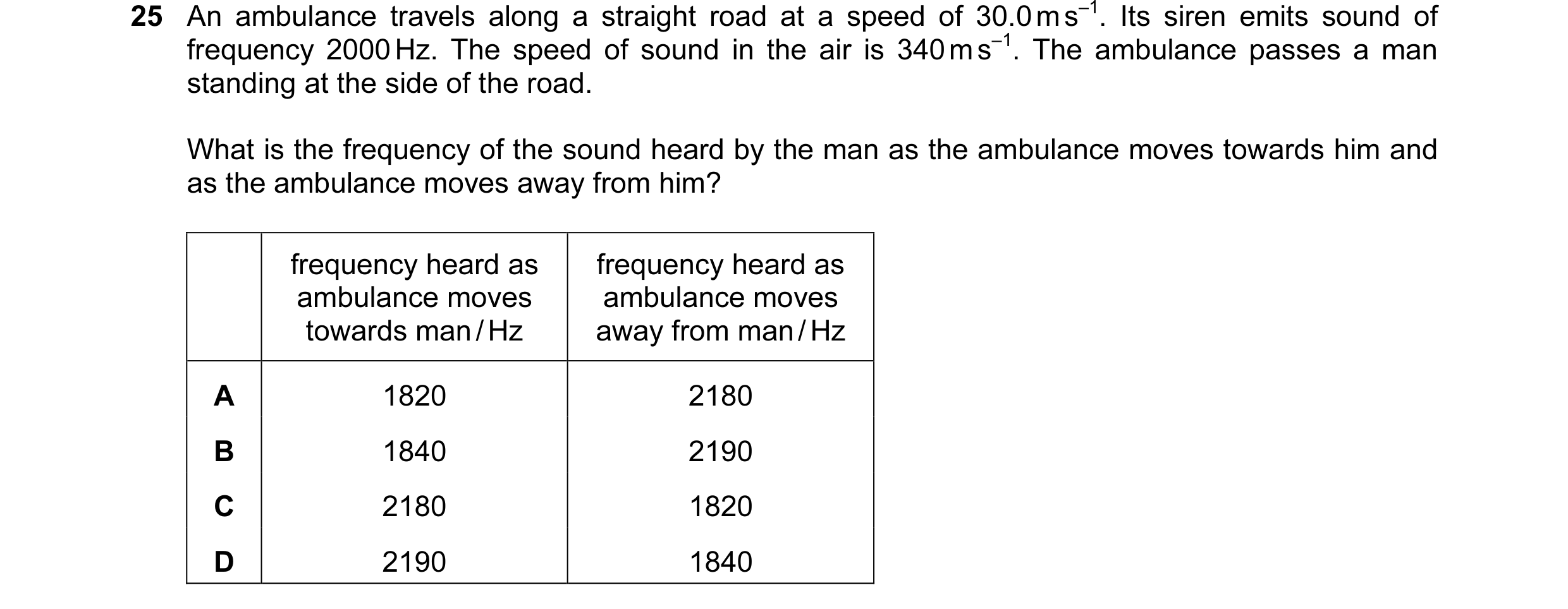 Question 9: An ambulance travels along a straight road at a speed of 30.0 m s–1. Its siren emits sound of frequency 2000 Hz. The speed of sound in the …