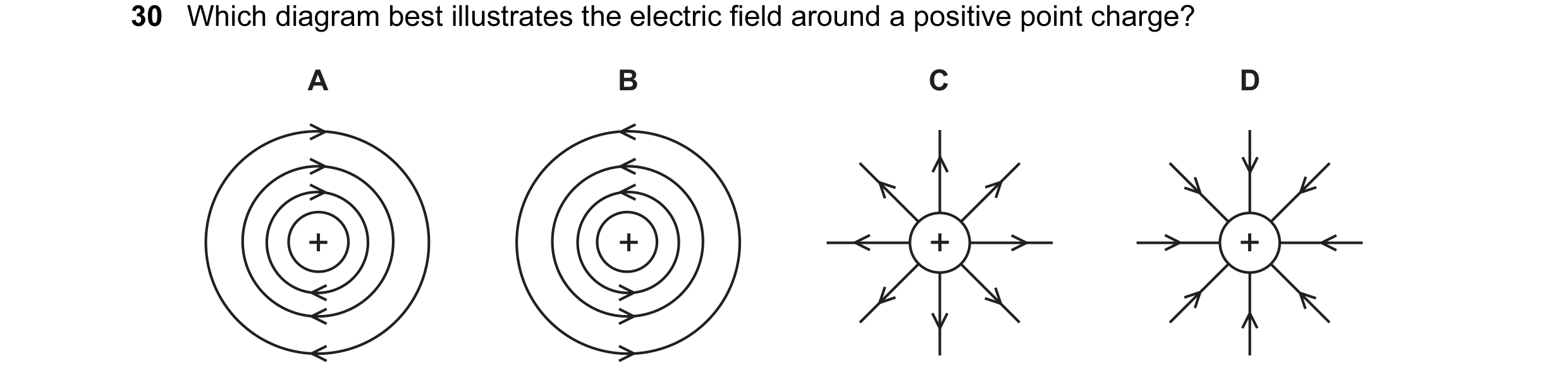 Question 29: Which diagram best illustrates the electric field around a positive point charge? A B C D + + + +