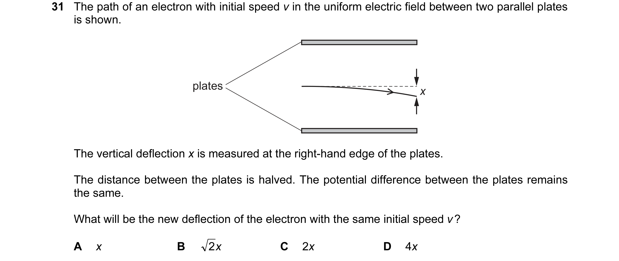 Question 91: The path of an electron with initial speed v in the uniform electric field between two parallel plates is shown. plates x The vertical defl…