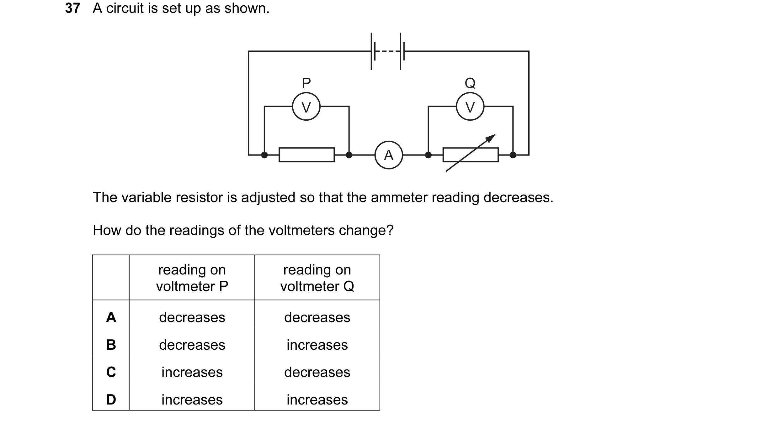Question 61: A circuit is set up as shown. P Q V V A The variable resistor is adjusted so that the ammeter reading decreases. How do the readings of the…