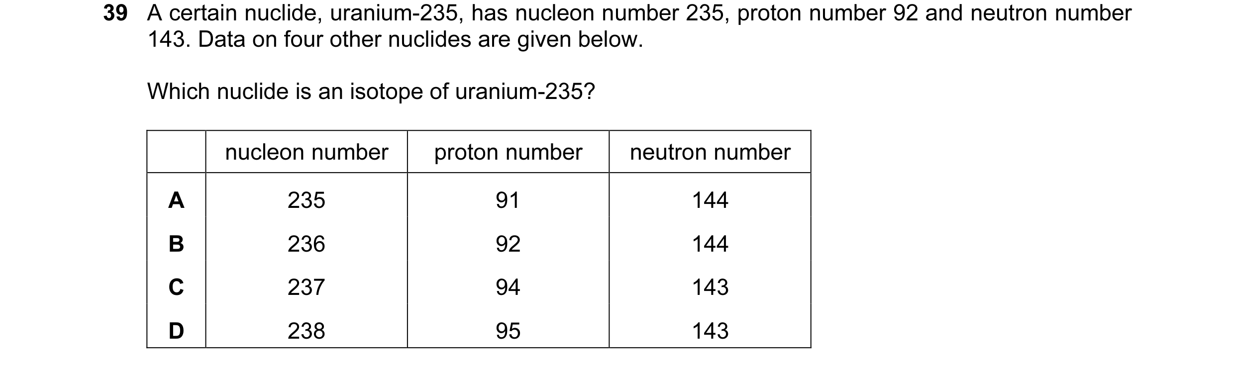Question 87: A certain nuclide, uranium-235, has nucleon number 235, proton number 92 and neutron number 143. Data on four other nuclides are given belo…