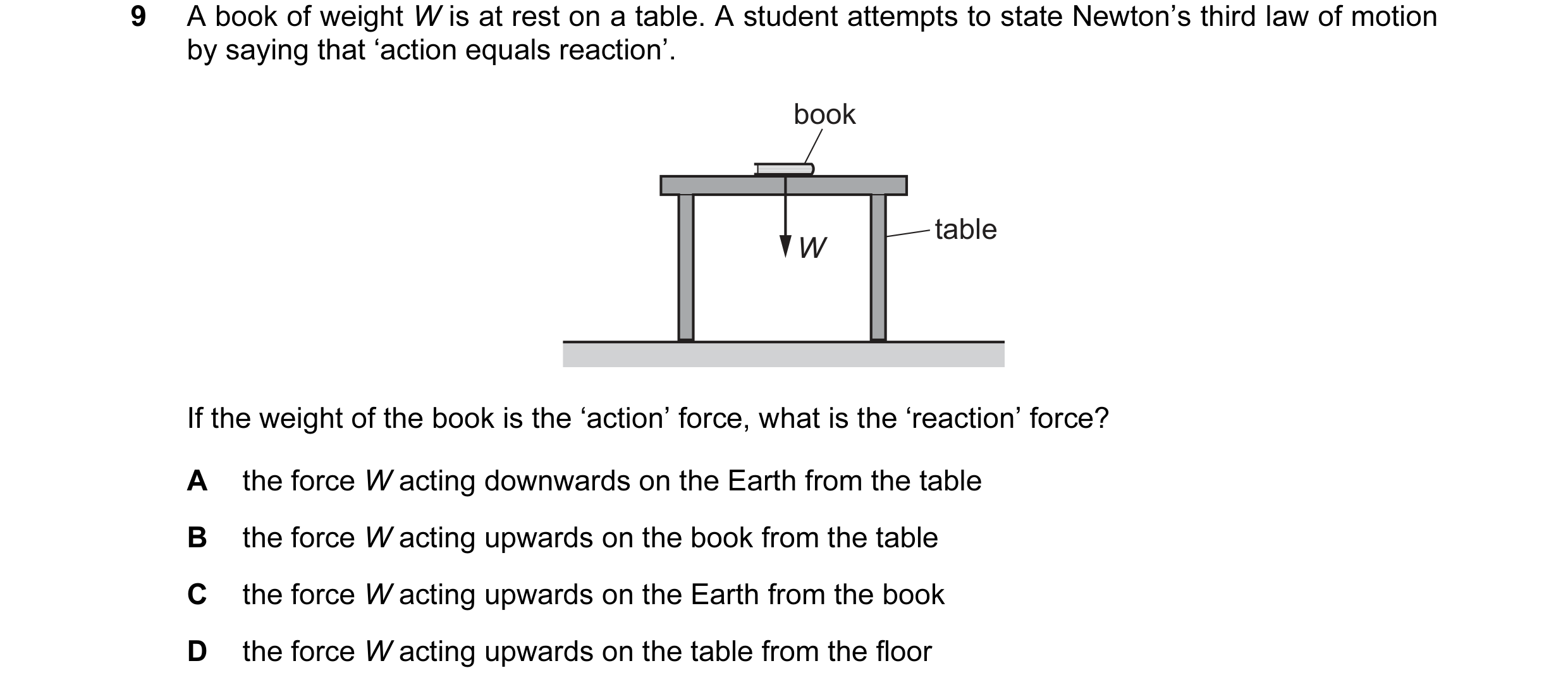 Question 85: A book of weight W is at rest on a table. A student attempts to state Newton’s third law of motion by saying that ‘action equals reaction’.…