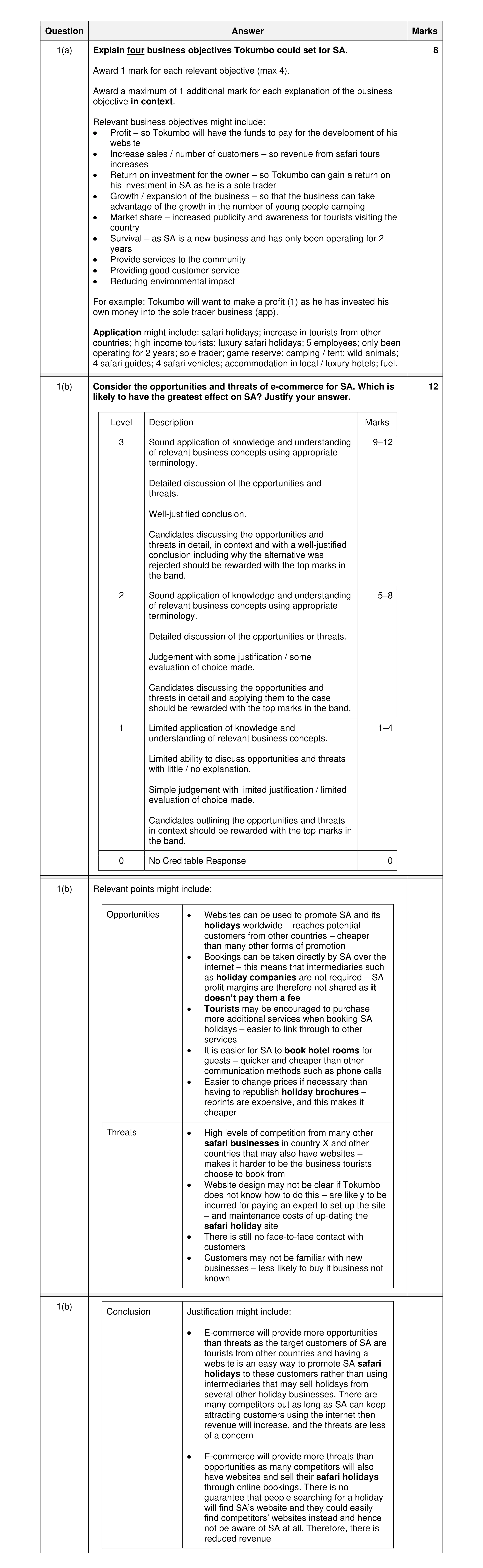 Mark scheme for question 7