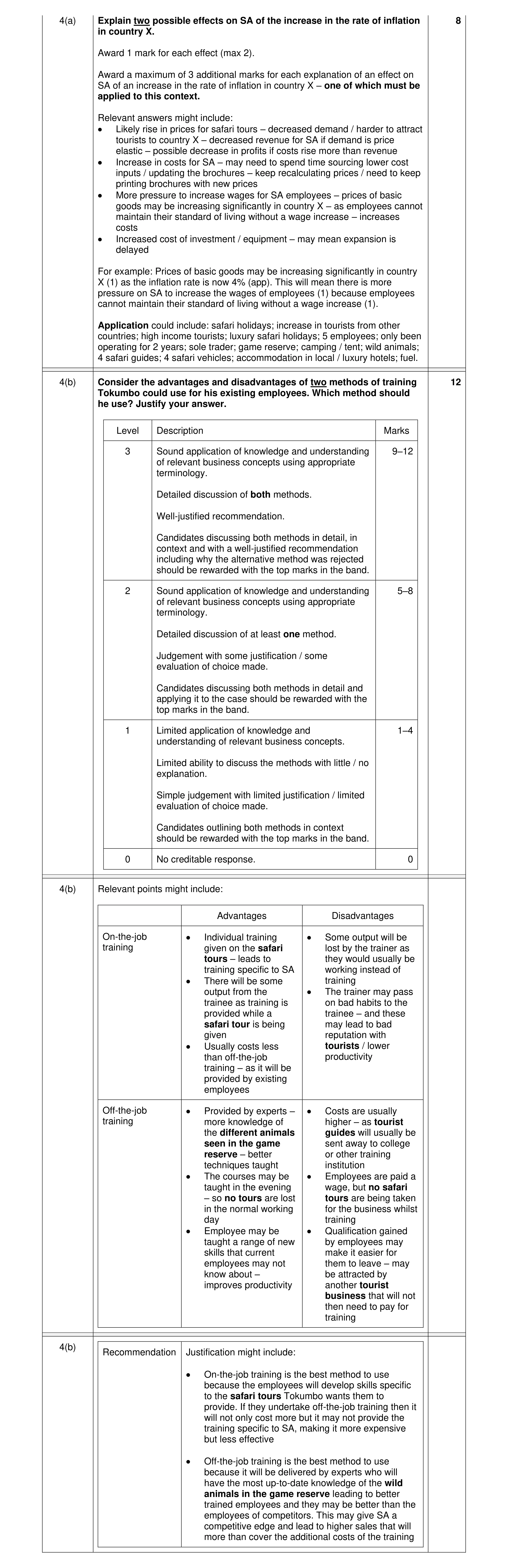 Mark scheme for question 7