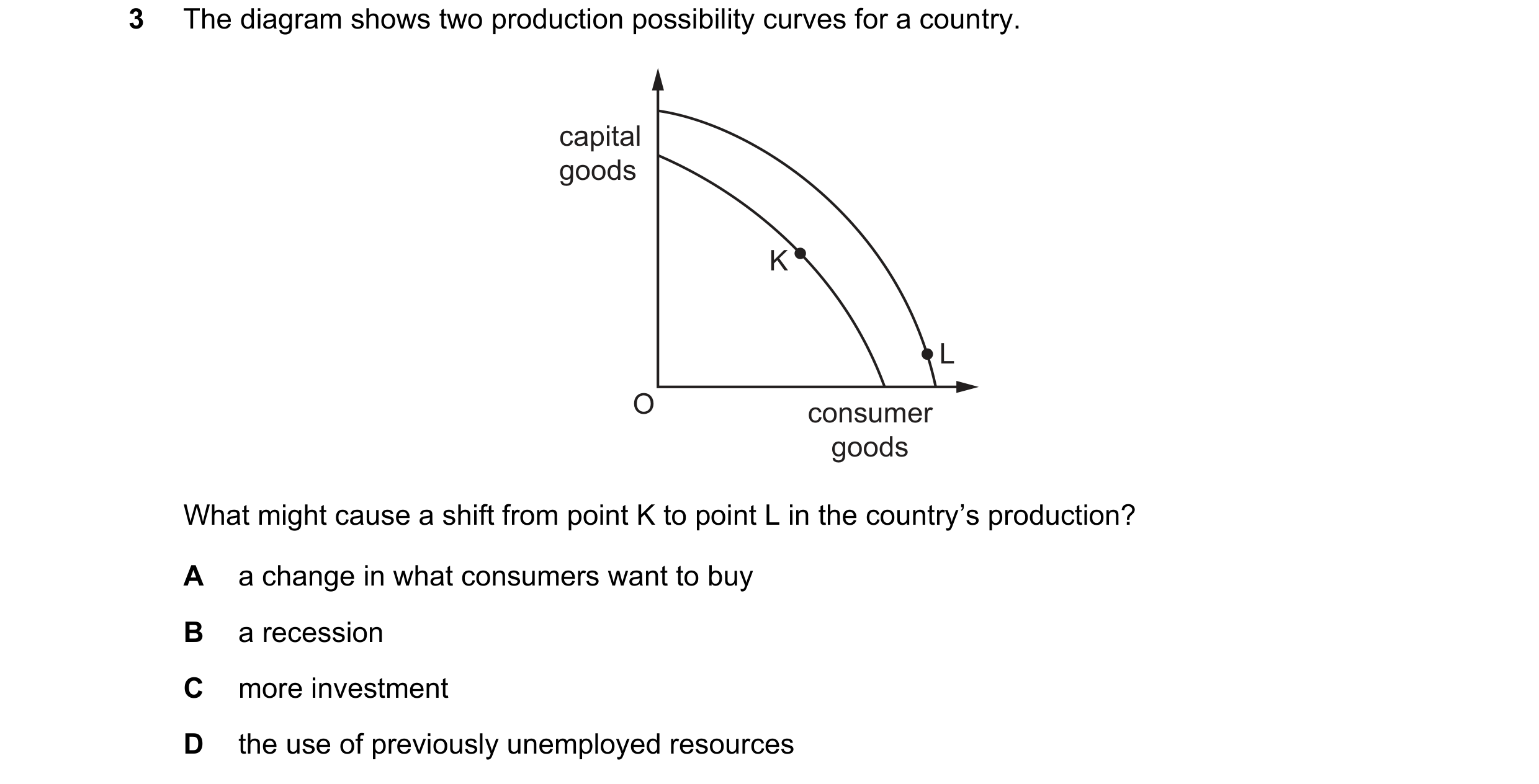Question 57: The diagram shows two production possibility curves for a country. capital goods K L O consumer goods What might cause a shift from point K…