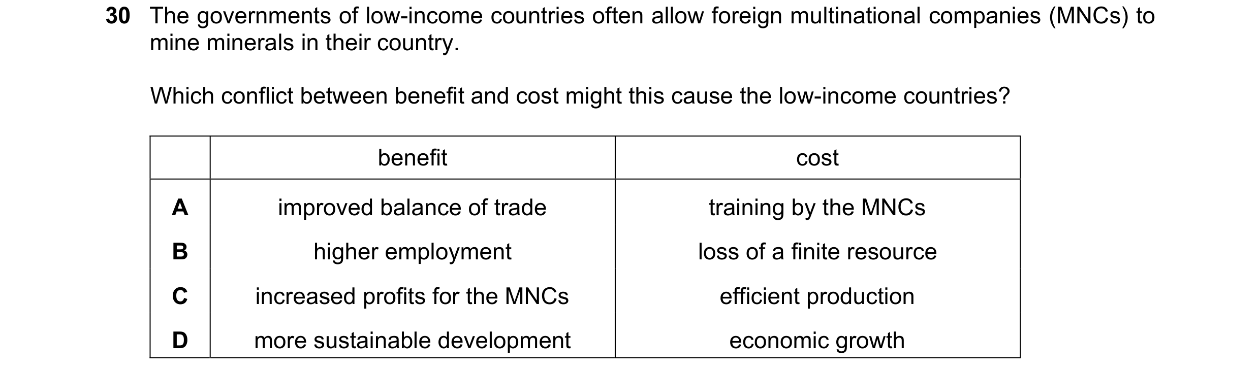 Question 145: The governments of low-income countries often allow foreign multinational companies (MNCs) to mine minerals in their country. Which conflic…