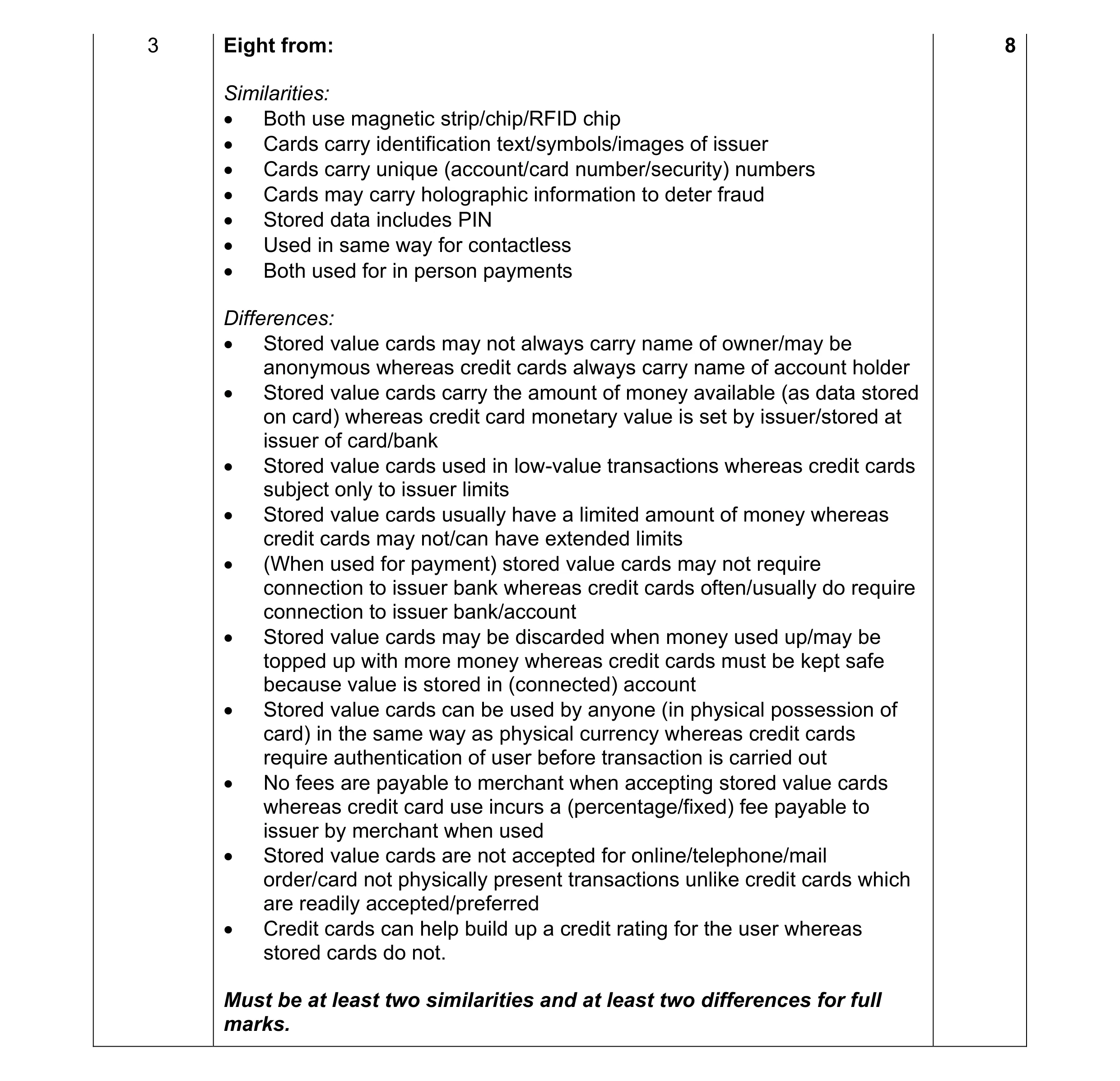 Mark scheme for question 11
