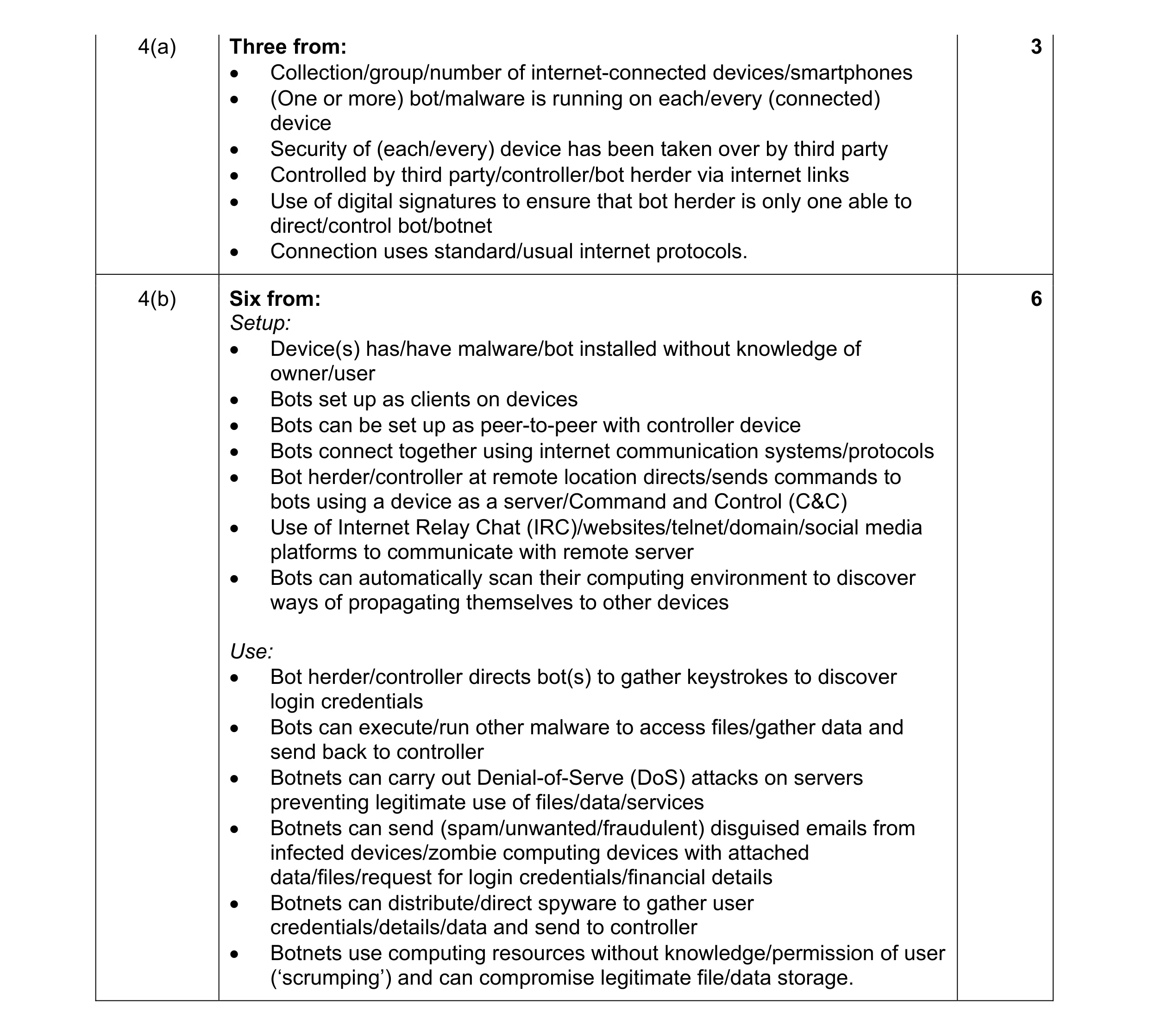 Mark scheme for question 37