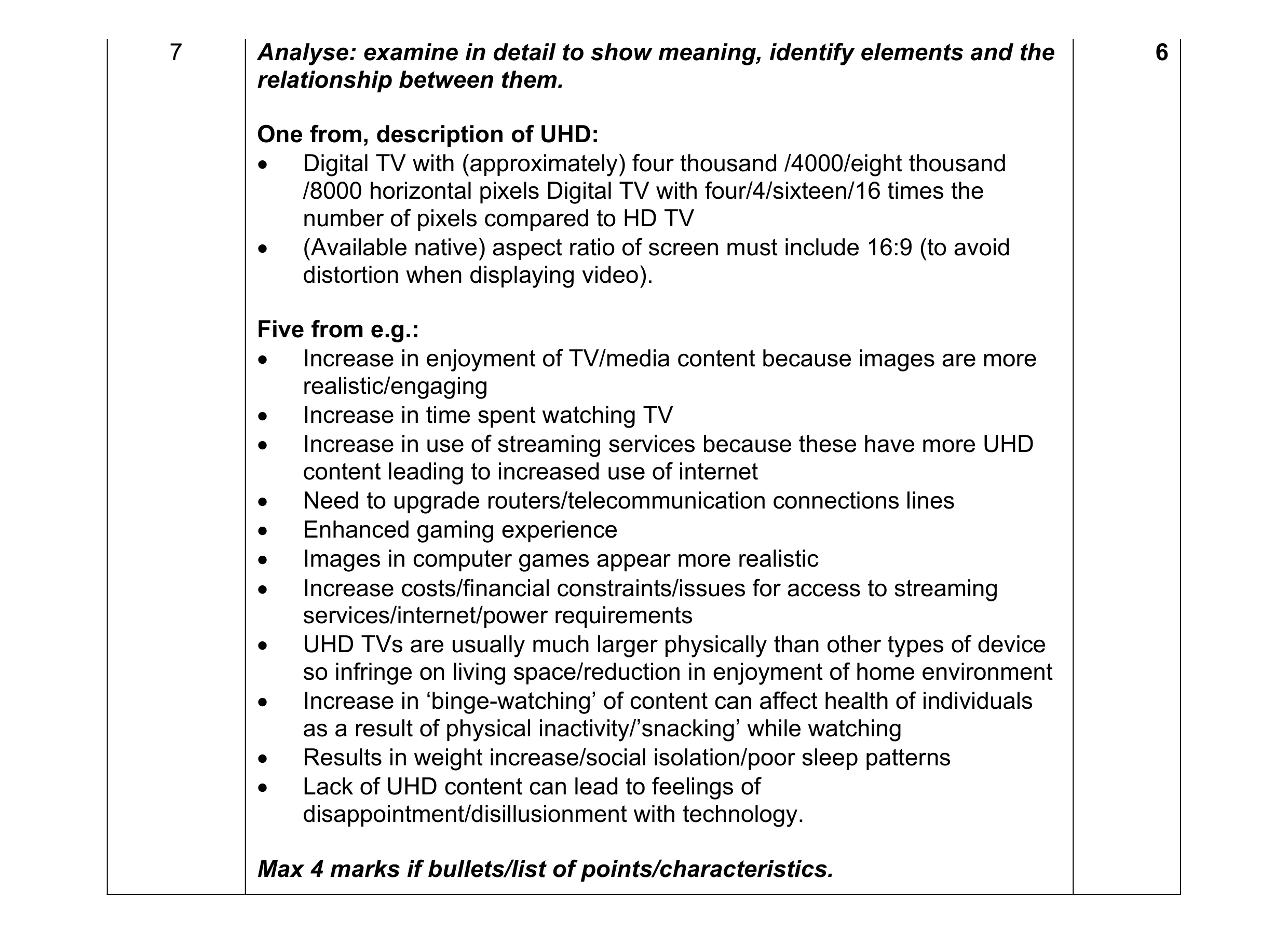 Mark scheme for question 38
